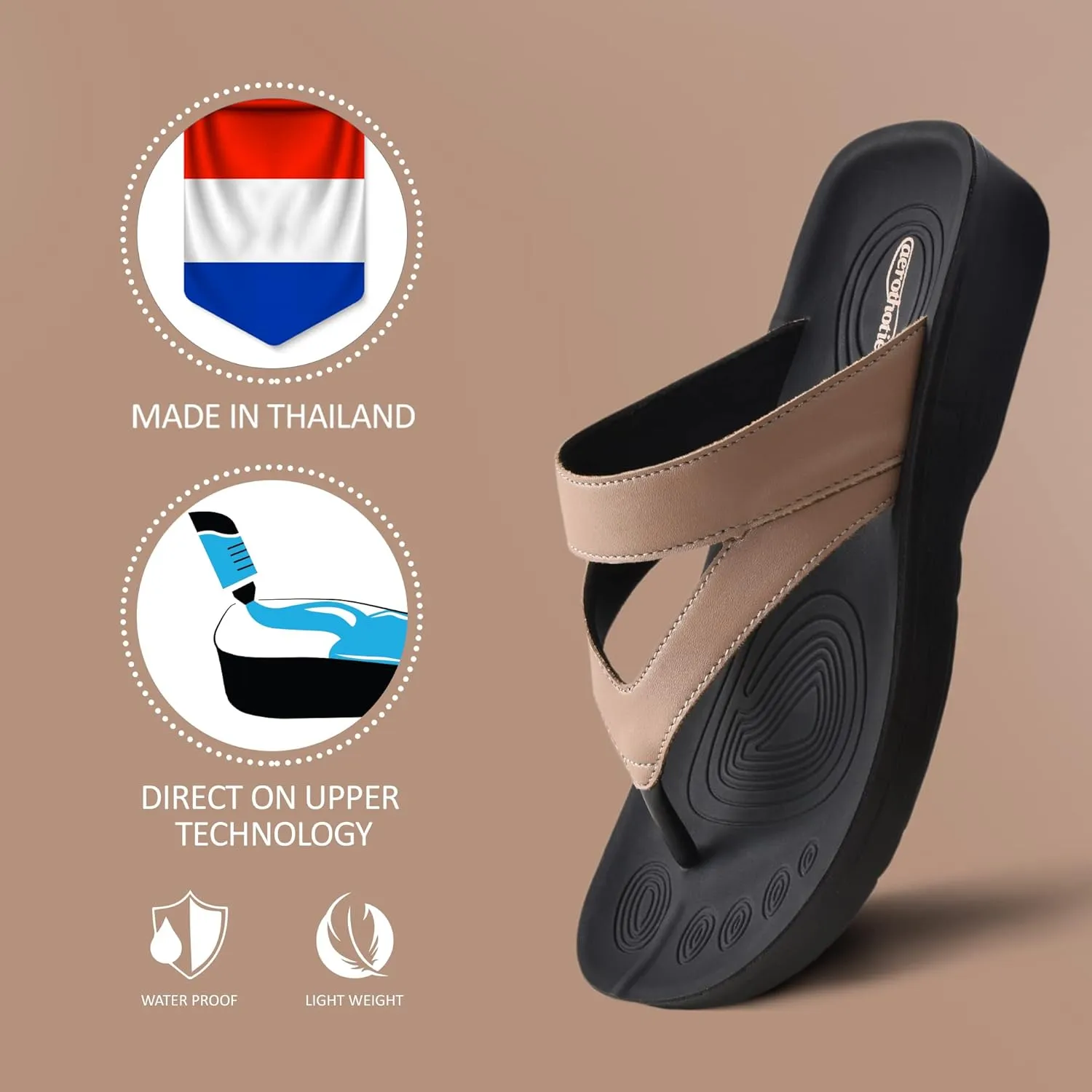 AEROTHOTIC Comfy Open Toe Arch Support Flip Flops for Women Cushion Padded Stylish Straps Dressy Sandals Walking Travel Beach Wear