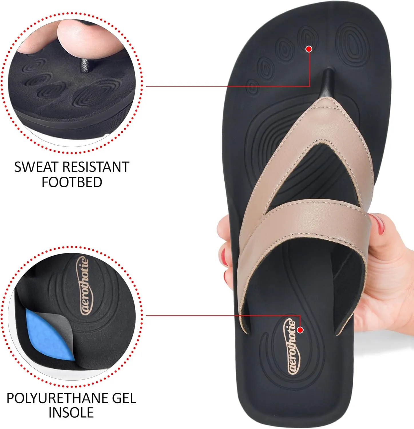 AEROTHOTIC Comfy Open Toe Arch Support Flip Flops for Women Cushion Padded Stylish Straps Dressy Sandals Walking Travel Beach Wear