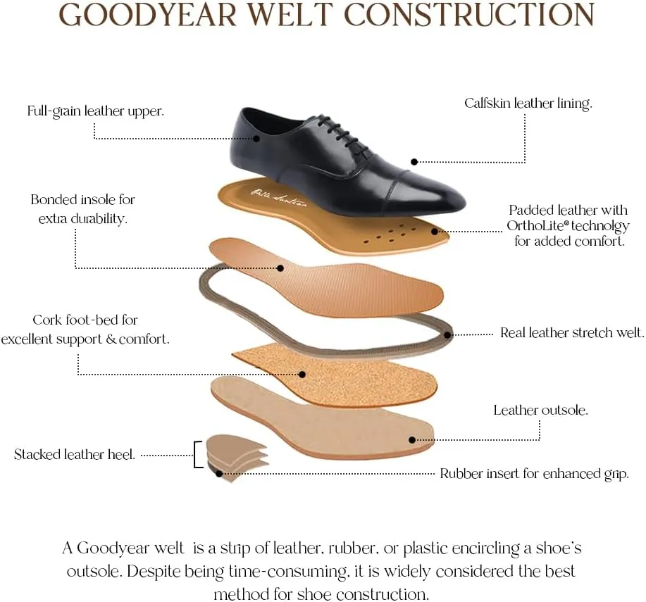 Anthony Veer Ranveer Cap-Toe Boots for Men | Pull-Up | Goodyear Welt Construction | Recraftable Rubber Commando Outsole & Ortholite® Cushioned Footbed | Full Grain Vintage Leather Upper