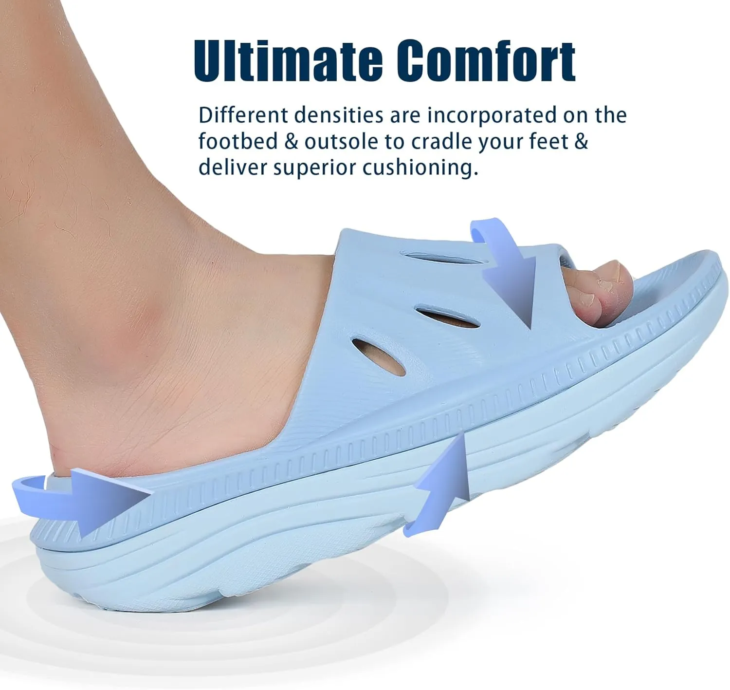 ARISIC Recovery Slides Sandals for Women Plantar Fasciitis Thick Cushion Orthotic Men Athletic Slides Lightweight Comfort Women Cloud Slippers Arch Support of Indoor Outdoor