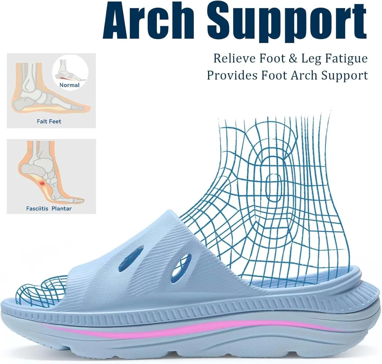 ARISIC Recovery Slides Sandals for Women Plantar Fasciitis Thick Cushion Orthotic Men Athletic Slides Lightweight Comfort Women Cloud Slippers Arch Support of Indoor Outdoor