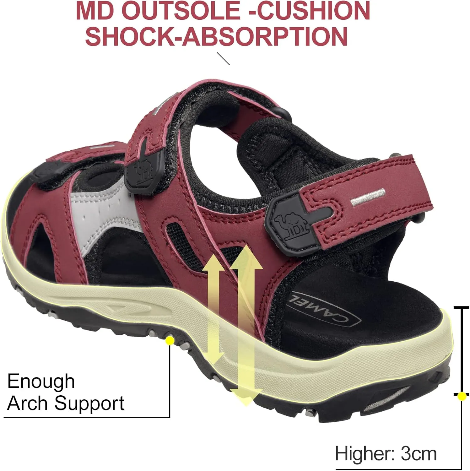 CAMEL CROWN Comfortable Hiking Sandals for Women Waterproof Sport Sandals for Walking Beach Water with Arch Support