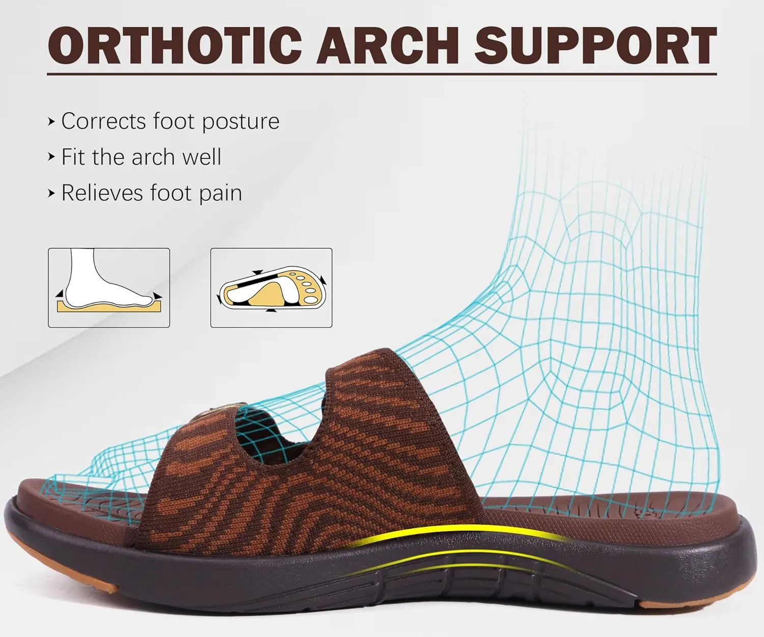 COFACE Womens Orthotic Slides Comfort Plantar Fasciitis Arch Support Slip on Flat Sandals Ladies Soft Cushion Fashion Yoga Mat Slippers With Adjustable Straps