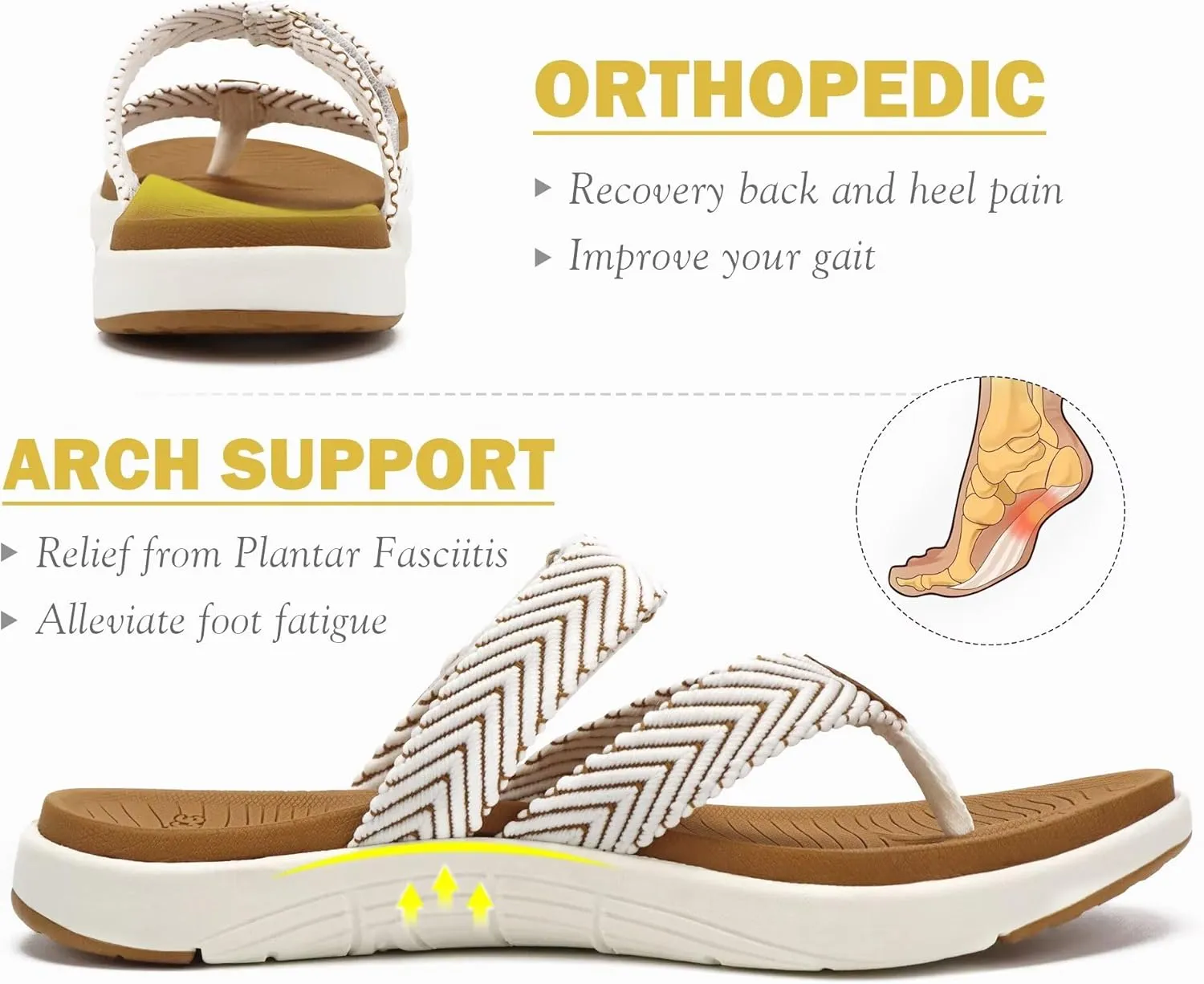 COFACE Womens Trendy Orthotic Flip Flops Lightweight Yoga Mat Thick Cushion Walking Thong Sandals Adjustable Slip On Slippers With Comfortable Plantar Fasciitis Arch Support