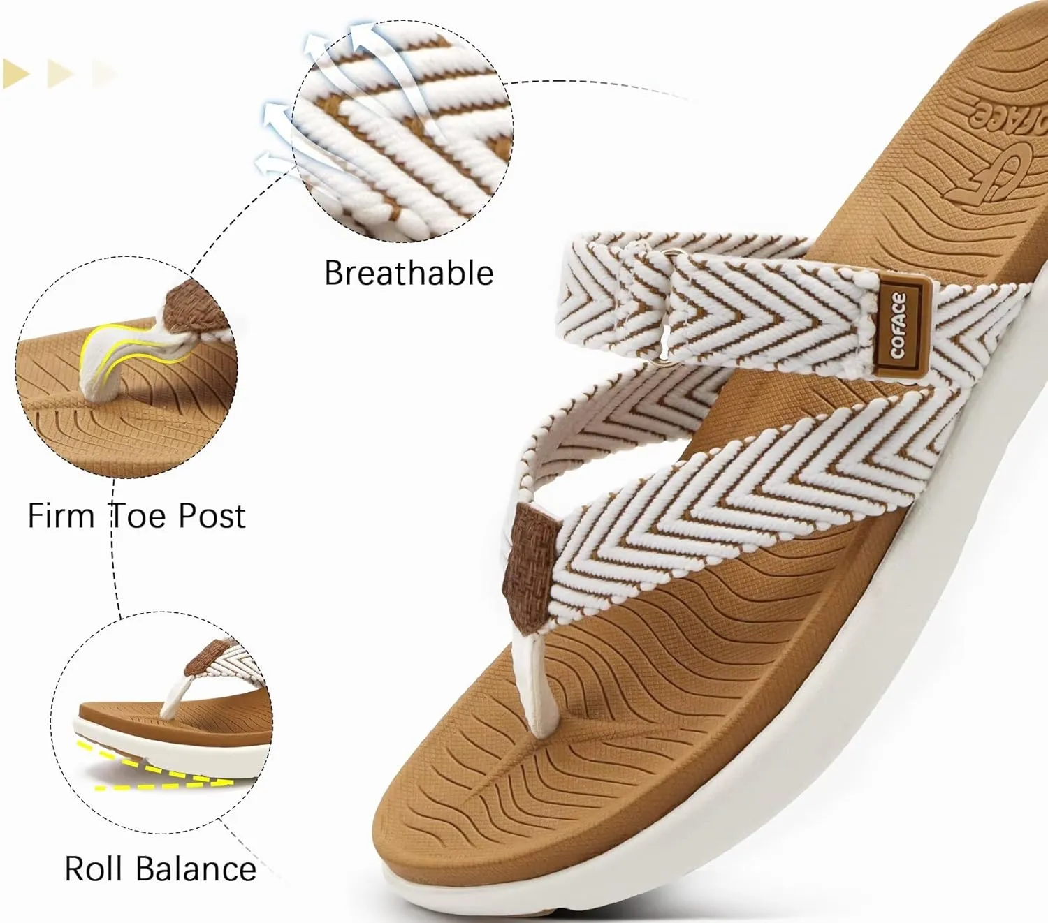 COFACE Womens Trendy Orthotic Flip Flops Lightweight Yoga Mat Thick Cushion Walking Thong Sandals Adjustable Slip On Slippers With Comfortable Plantar Fasciitis Arch Support