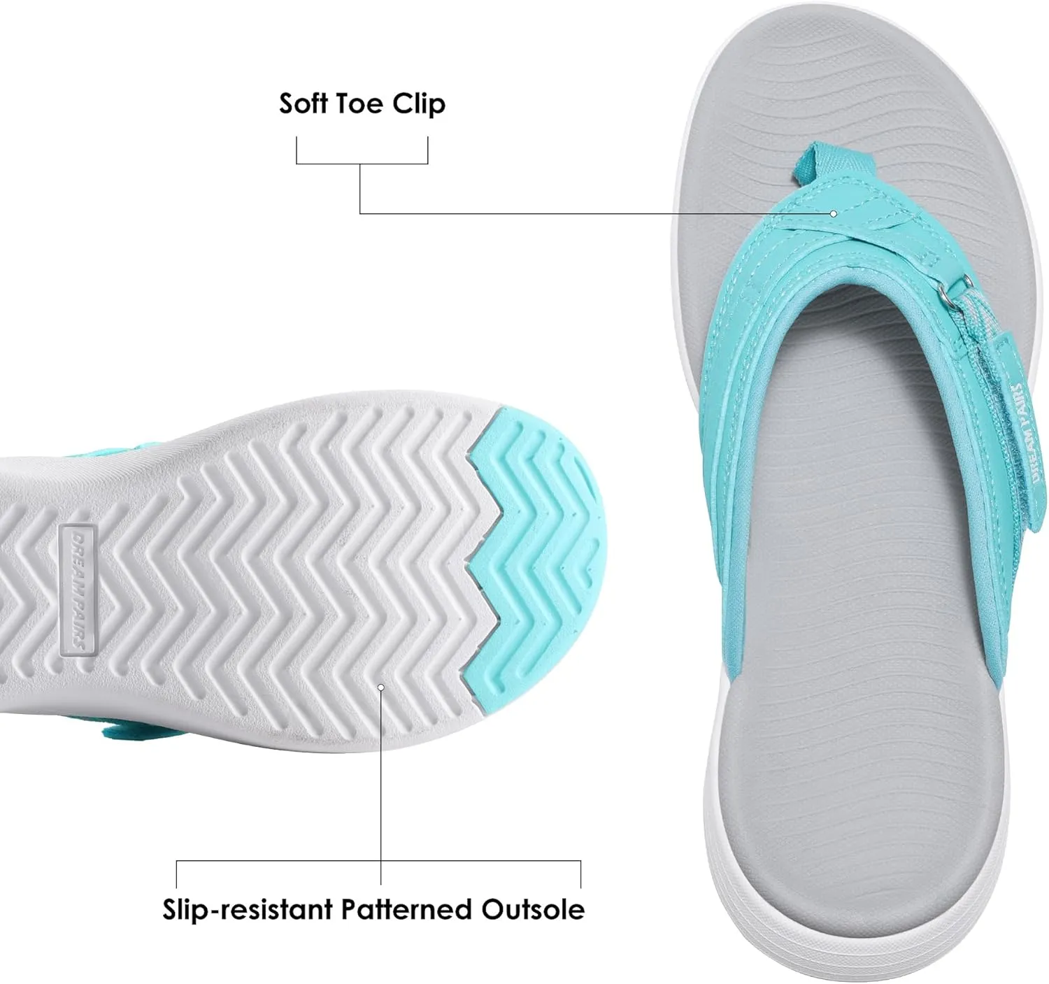 DREAM PAIRS Women's Arch Support Flip Flops Comfortable Thong Sandals