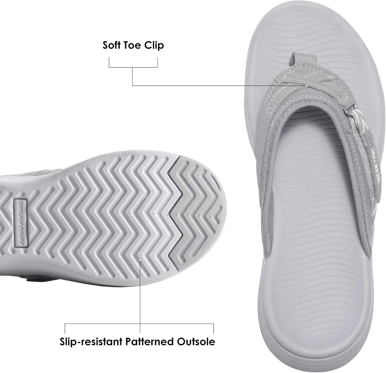 DREAM PAIRS Women's Arch Support Flip Flops Comfortable Thong Sandals