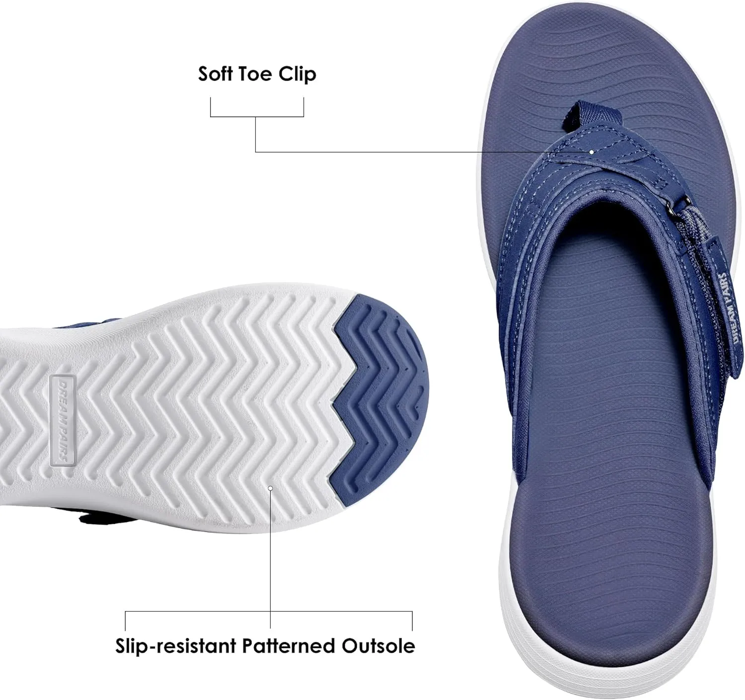 DREAM PAIRS Women's Arch Support Flip Flops Comfortable Thong Sandals