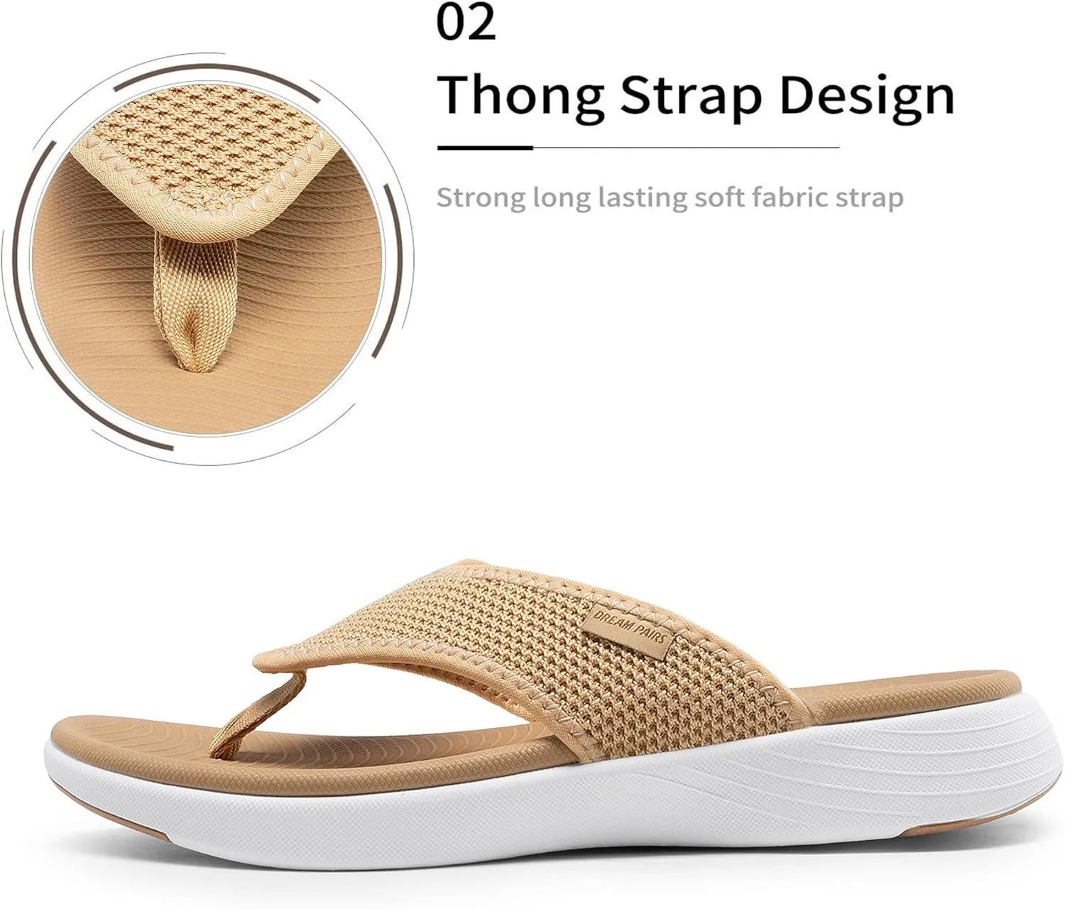 DREAM PAIRS Women's Arch Support Soft Cushion Flip Flops Thong Sandals