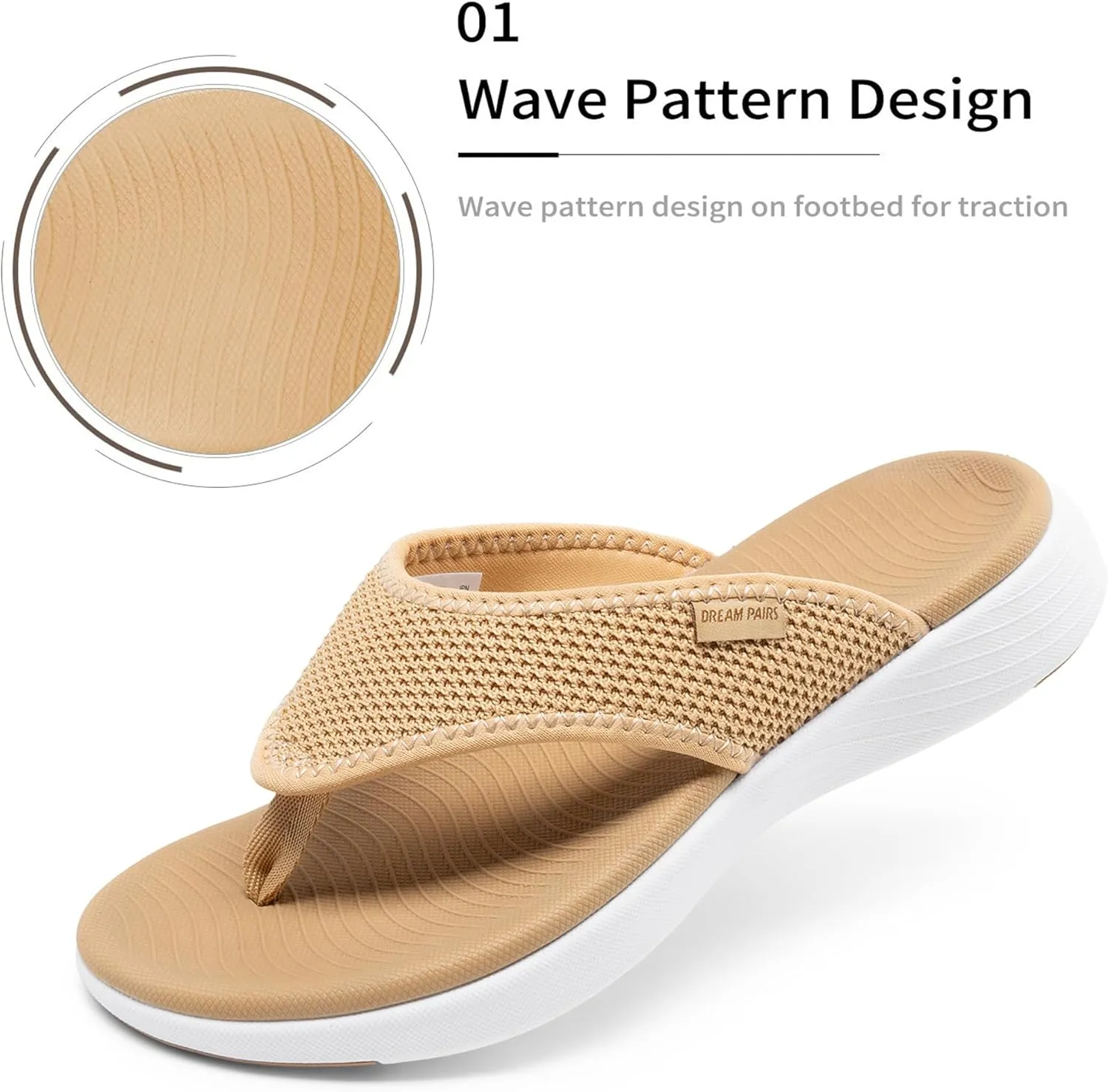 DREAM PAIRS Women's Arch Support Soft Cushion Flip Flops Thong Sandals