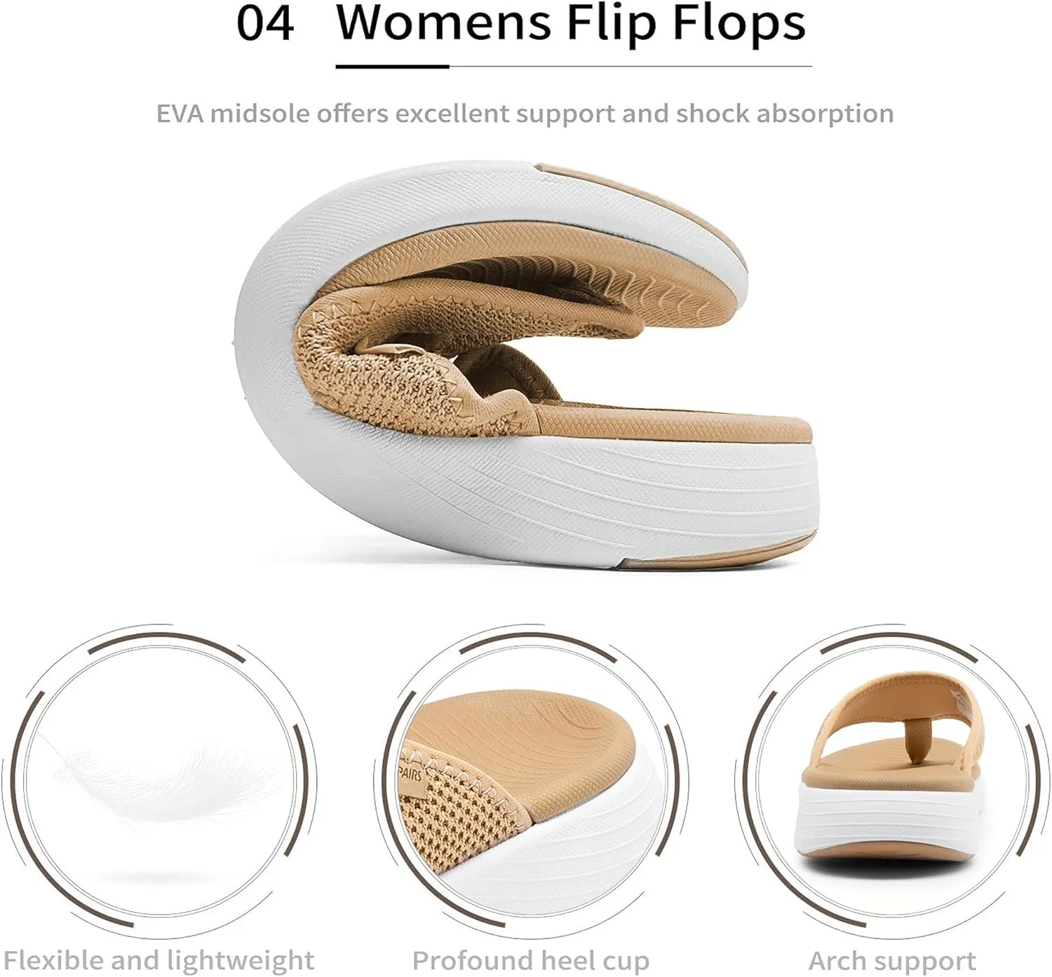 DREAM PAIRS Women's Arch Support Soft Cushion Flip Flops Thong Sandals