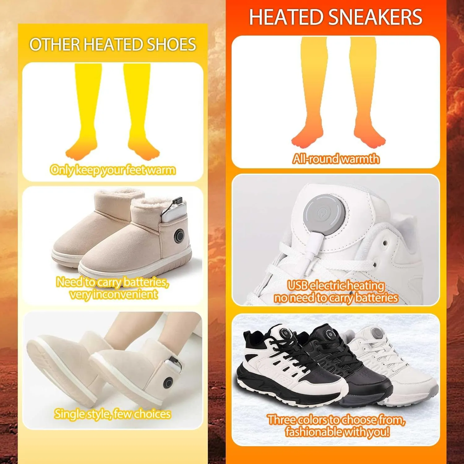 Electric Heated Shoes for Women Men - Rechargeable Heated Sneakers with 3 Heating Levels Feet Warmers Non Slip Waterproof Heated Sports Shoes for Outdoor Work Sports Hiking
