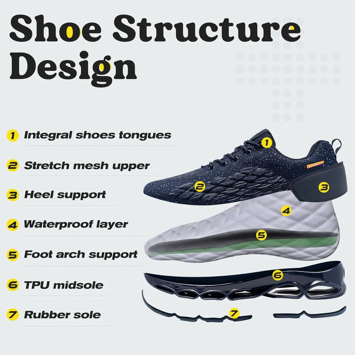 FATES TEX Wide Waterproof Shoes for Men and Women Tennis Sneakers Rain Water Resistant Comfortable Walking Running Casual Breathable Work Shoes