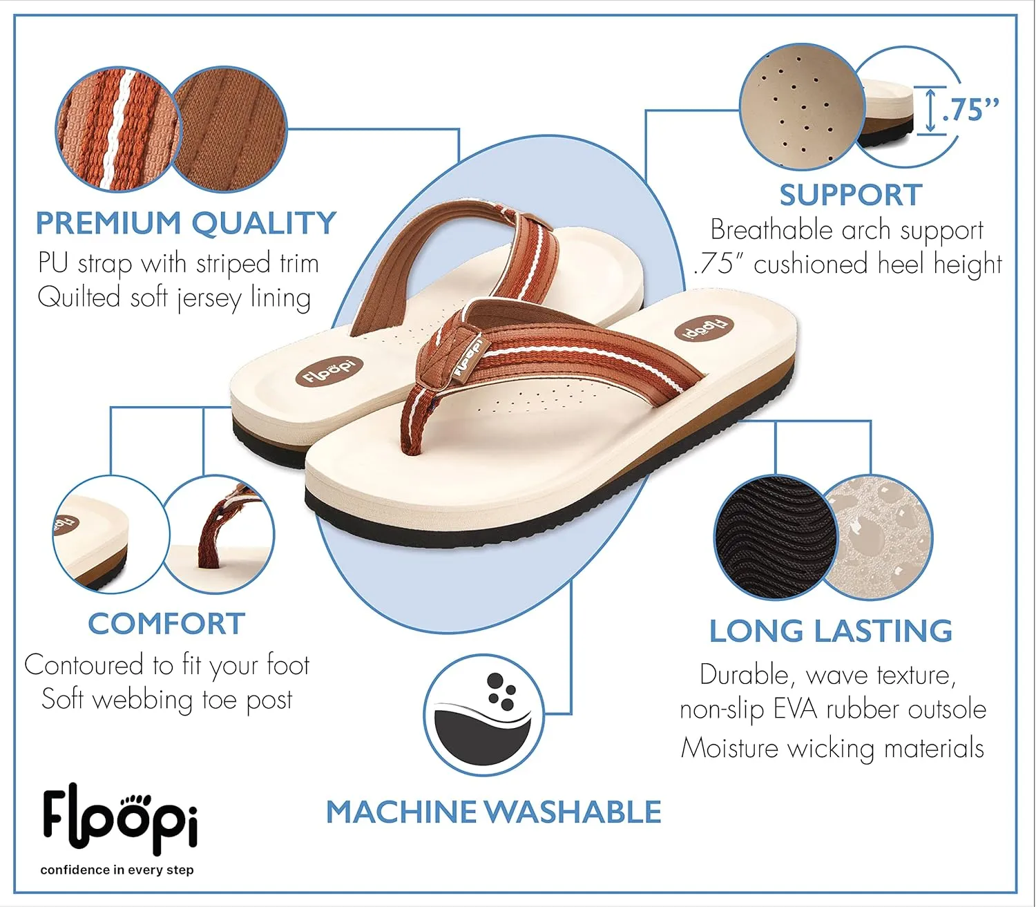 Floopi Flip Flops for Women Casual Thong Womens Sandals Comfort Heel Cushion, Ladies Beach Sandals with Indoor & Outdoor Anti Skid Soles