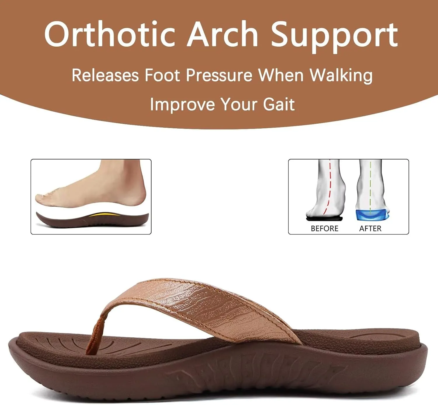 jiajiale Womens Fashion Orthotic Flip Flops Ladies Slip On Lightweight Comfortable Thick Cushion Yoga Mat Thong Sandals With Plantar Fasciitis Arch Support