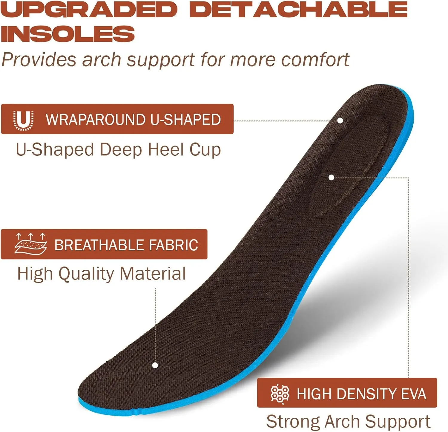 J's.o.l.e Mens Cowboy Boots Square Toe Western Boots Pull on Silp Resistant Brown Work Boots