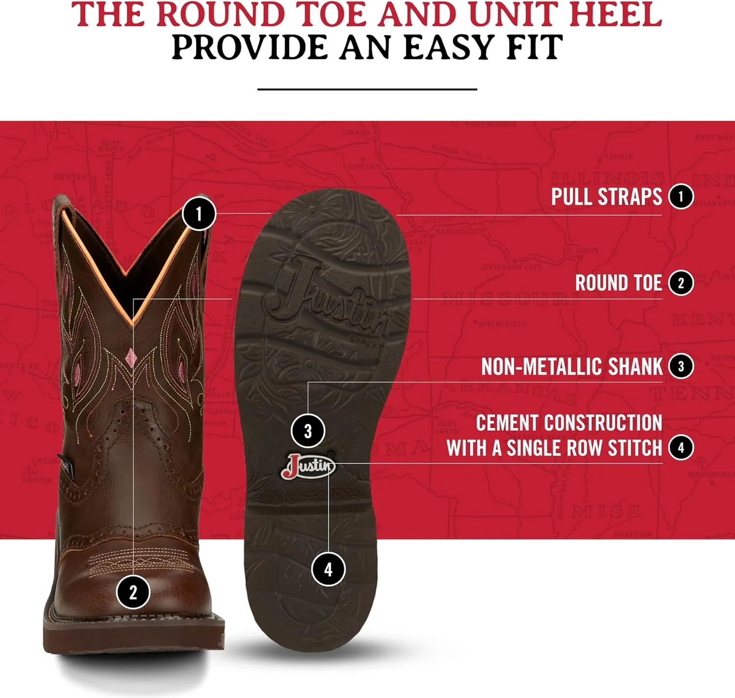 Justin Women's Gemma 8" Stylish Western Cowboy Boots