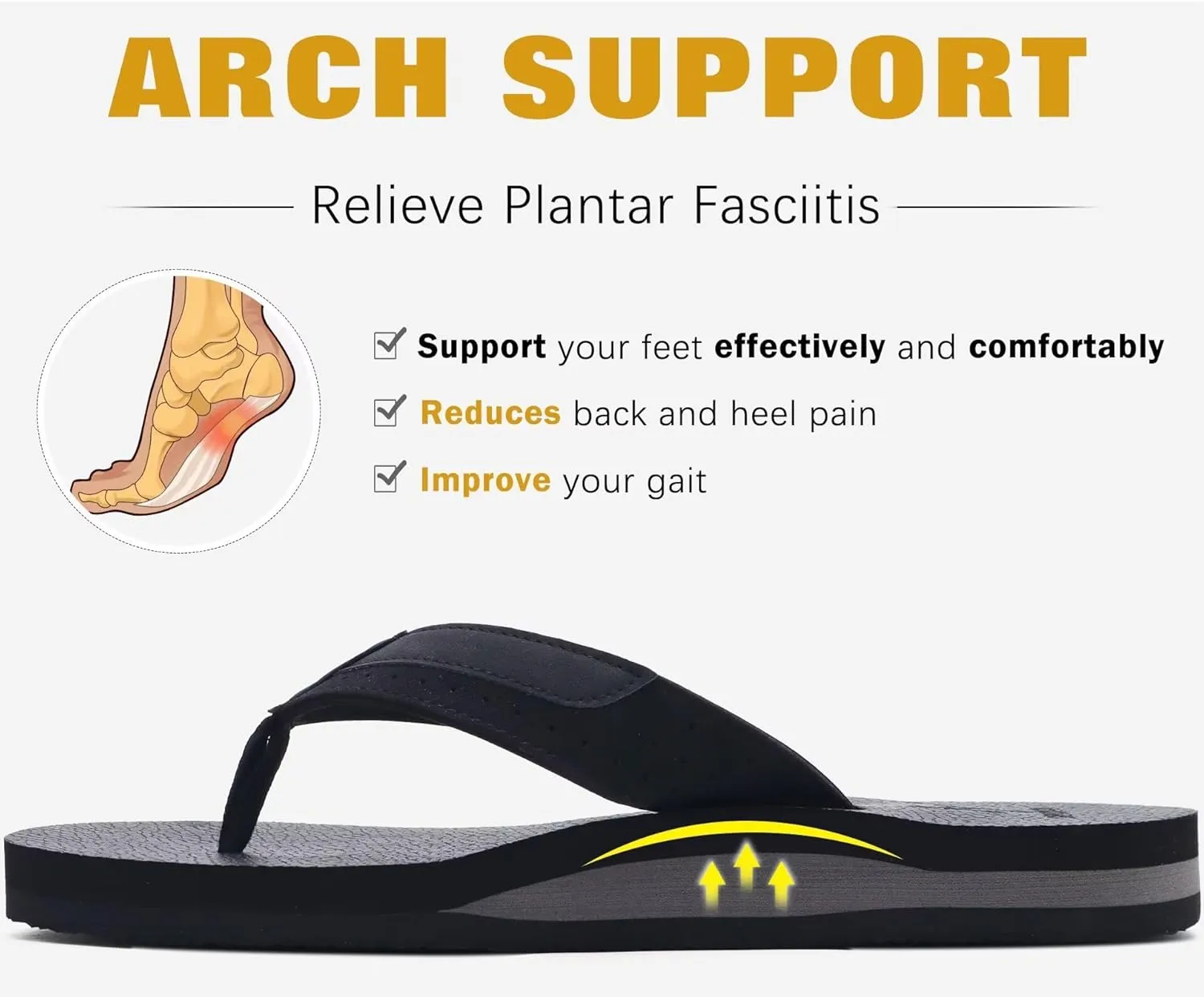 KuaiLu Men's Yoga Mat Leather Flip Flops with Arch Support Comfortable Cushion Walking Thong Sandals Slip On Indoor Outdoor