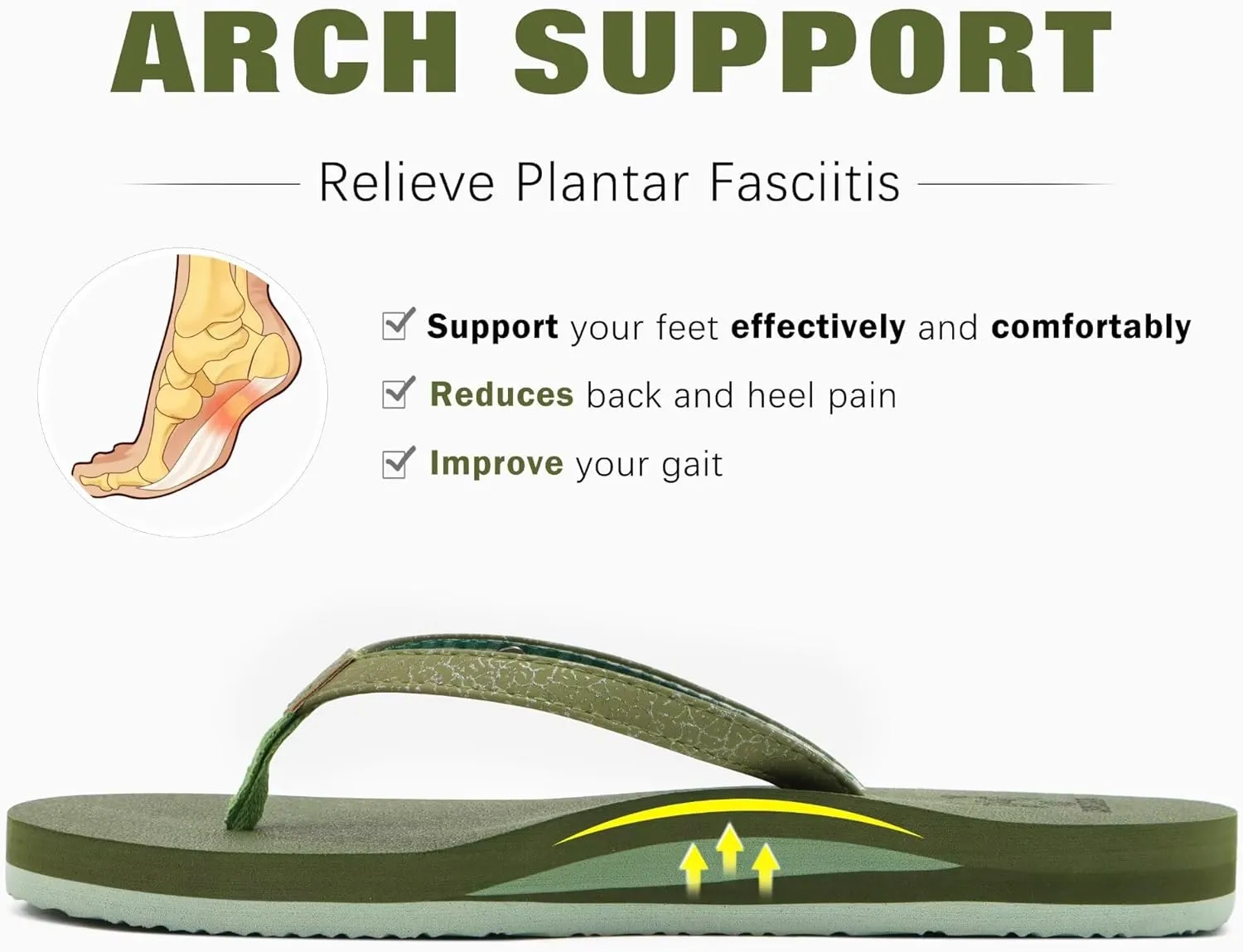 KuaiLu Womens Arch Support Flip Flops Comfortable Yoga Mat Slip on Summer Beach Walking Thong Cushion Sandals