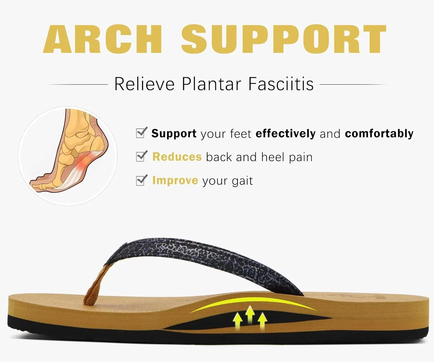 KuaiLu Womens Arch Support Flip Flops Comfortable Yoga Mat Slip on Summer Beach Walking Thong Cushion Sandals