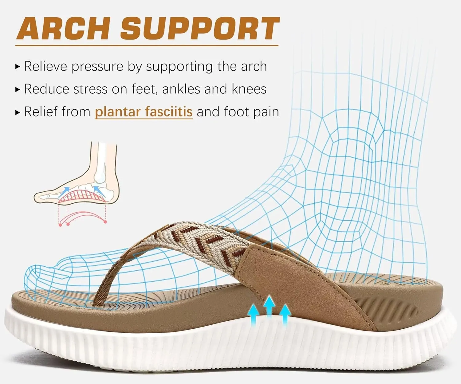 KuaiLu Womens Fashion Orthotic Flip Flops Ladies Athletic Thick Cushion Recovery Thong Sandals Slip On Memory Foam Walking Sandles With Comfortable Plantar Fasciitis Arch Support