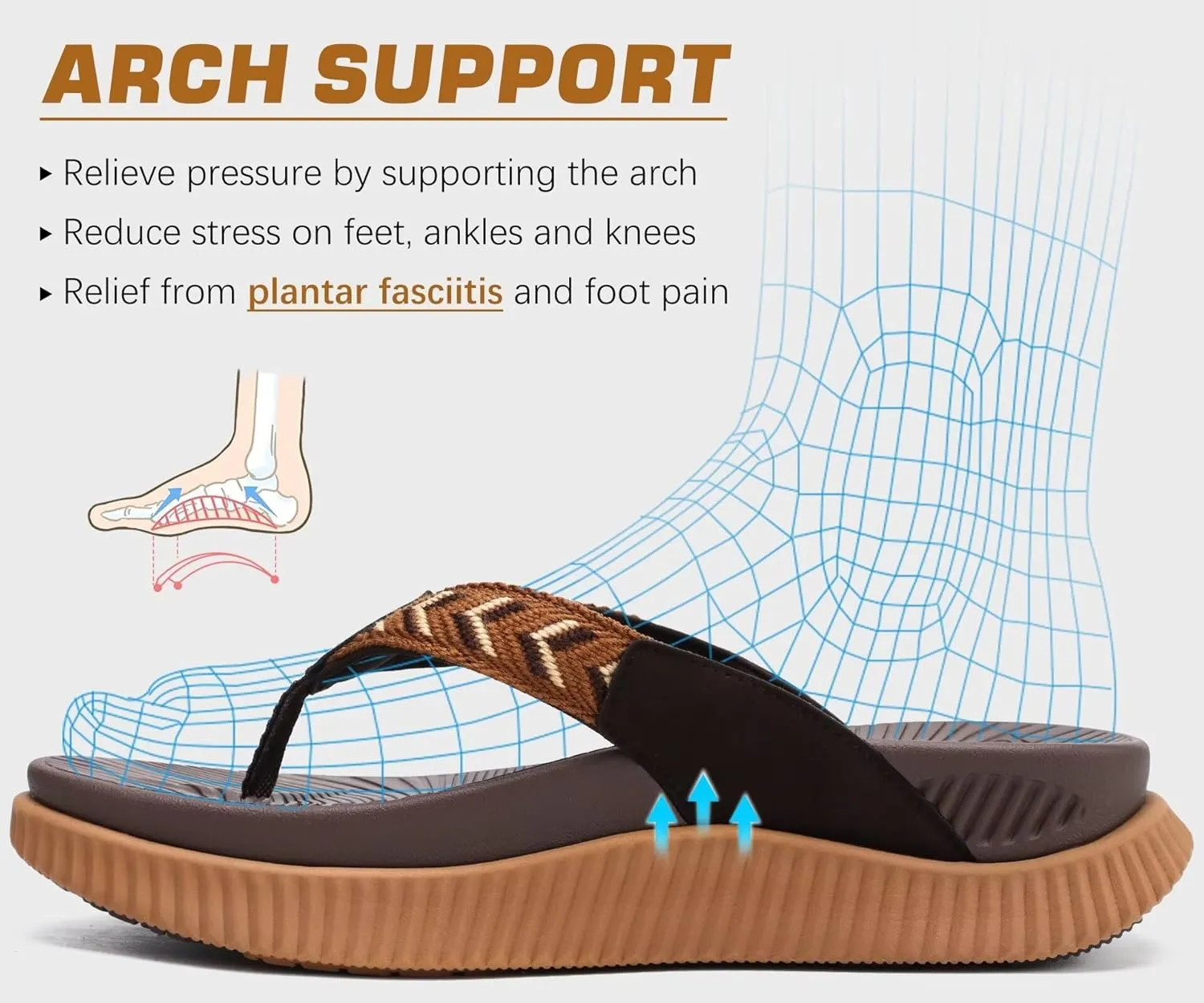 KuaiLu Womens Fashion Orthotic Flip Flops Ladies Athletic Thick Cushion Recovery Thong Sandals Slip On Memory Foam Walking Sandles With Comfortable Plantar Fasciitis Arch Support