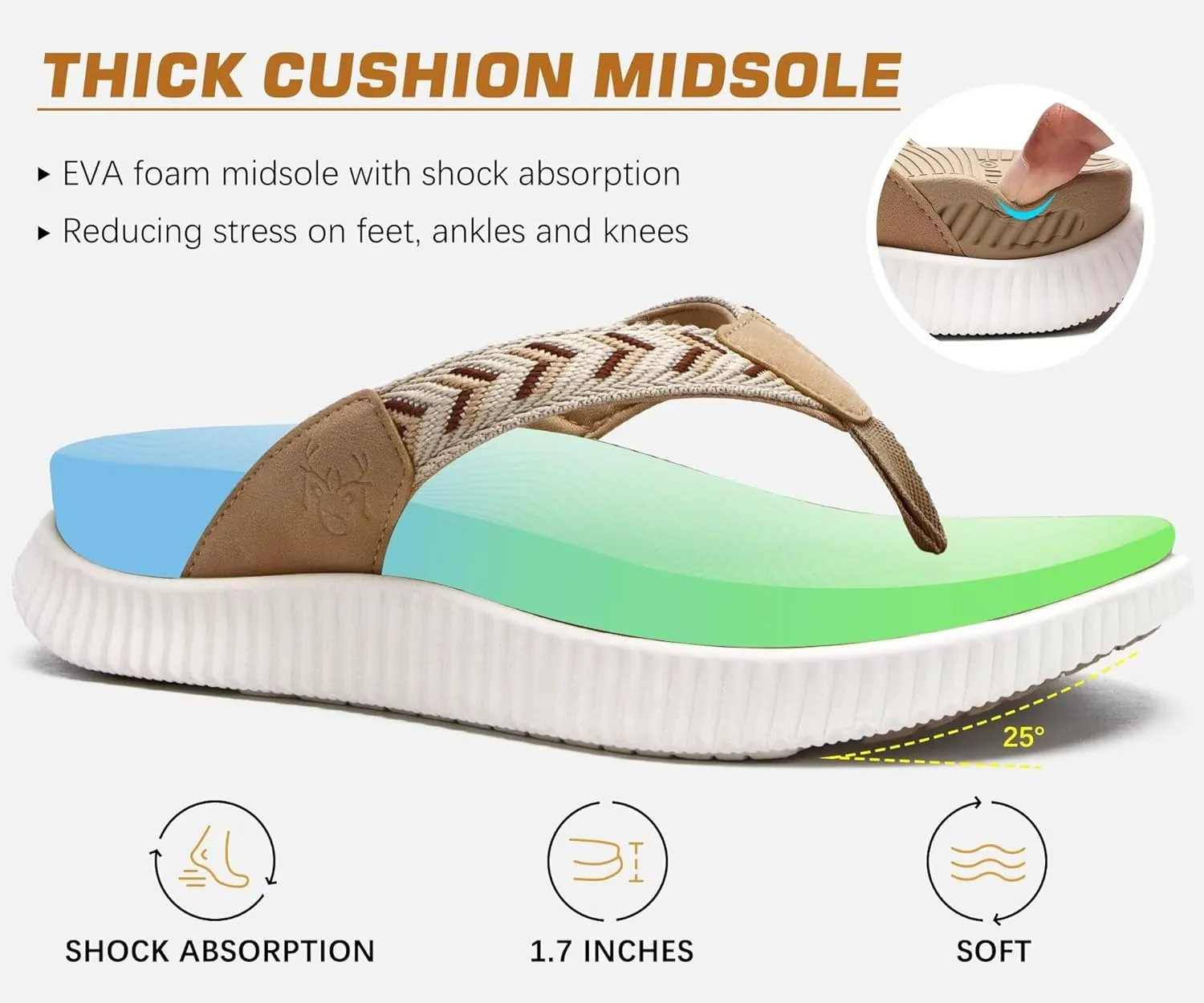 KuaiLu Womens Fashion Orthotic Flip Flops Ladies Athletic Thick Cushion Recovery Thong Sandals Slip On Memory Foam Walking Sandles With Comfortable Plantar Fasciitis Arch Support