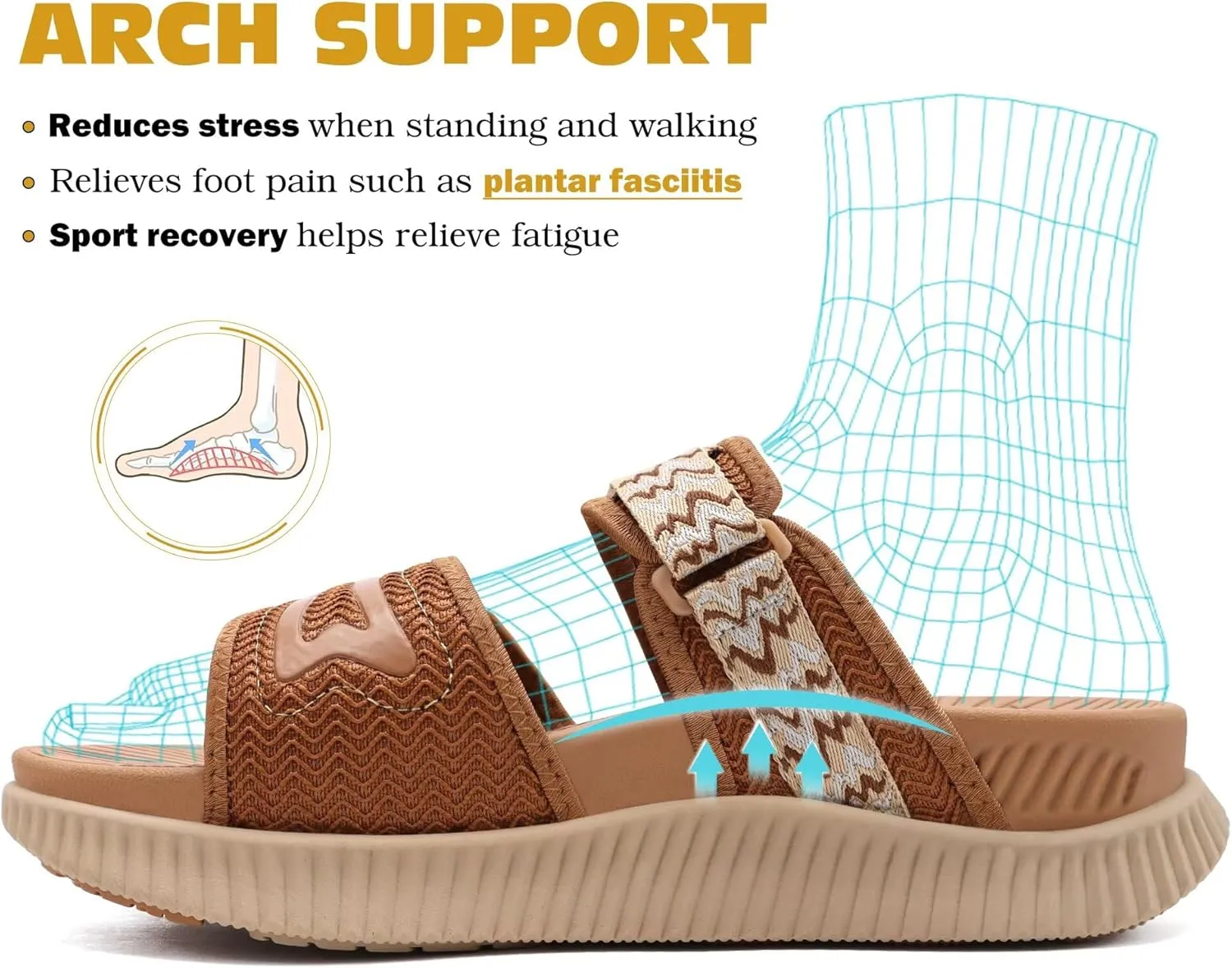 KuaiLu Womens Fashion Orthotic Slides Ladies Athletic Thick Cushion Recovery Sandals Adjustable Strap Slip On Walking Sandles With Comfortable Plantar Fasciitis Arch Support