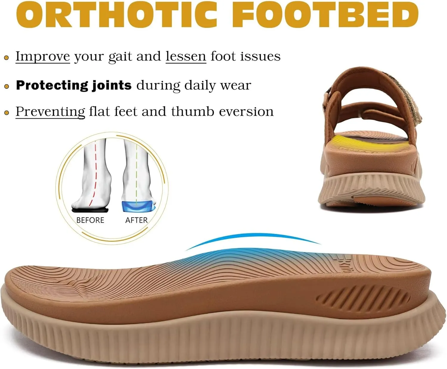 KuaiLu Womens Fashion Orthotic Slides Ladies Athletic Thick Cushion Recovery Sandals Adjustable Strap Slip On Walking Sandles With Comfortable Plantar Fasciitis Arch Support