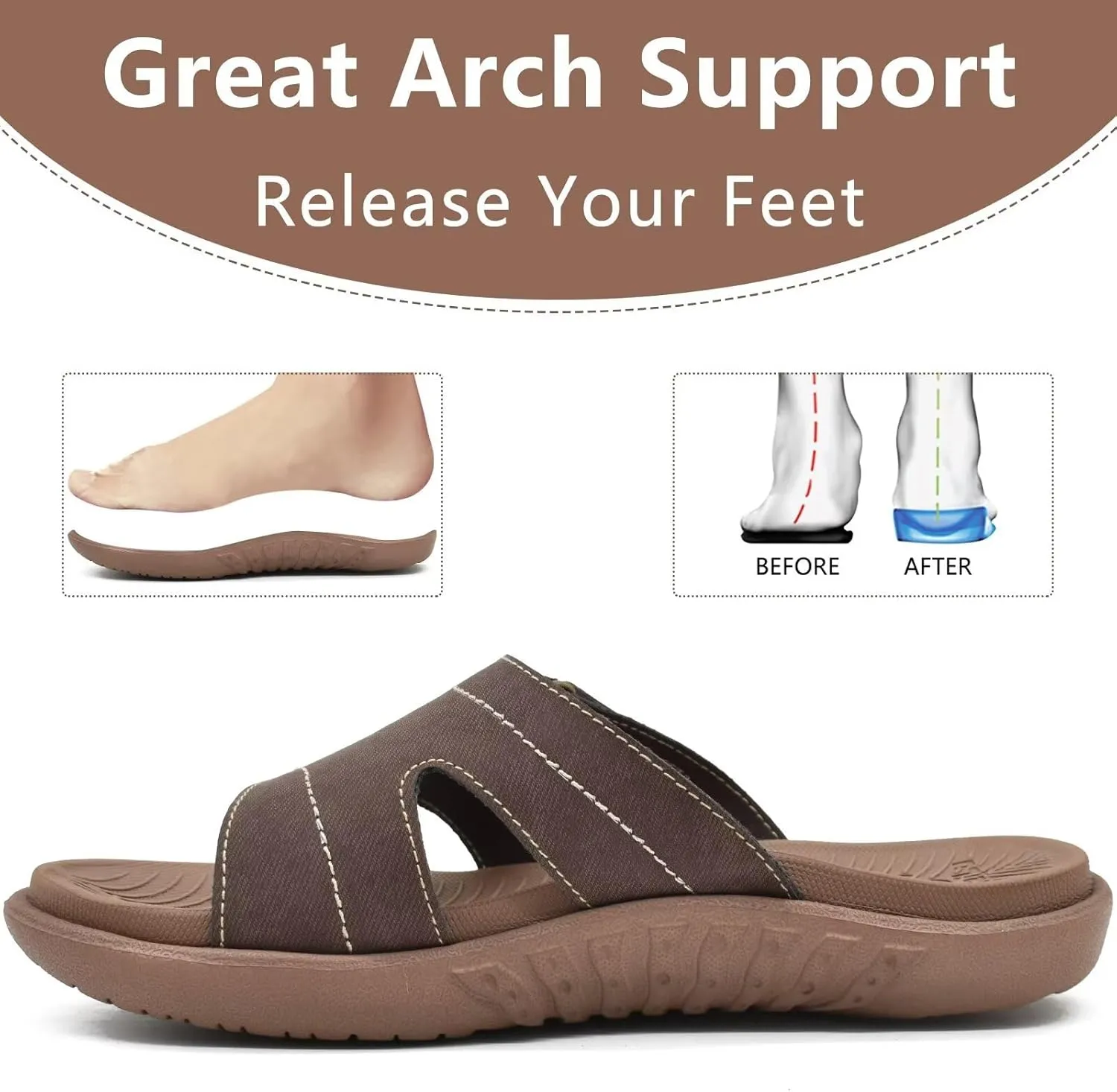 KuaiLu Womens Fashion Orthotic Slides Ladies Lightweight Athletic Yoga Mat Sandals Slip On Thick Cushion Slippers Sandals With Comfortable Plantar Fasciitis Arch Support