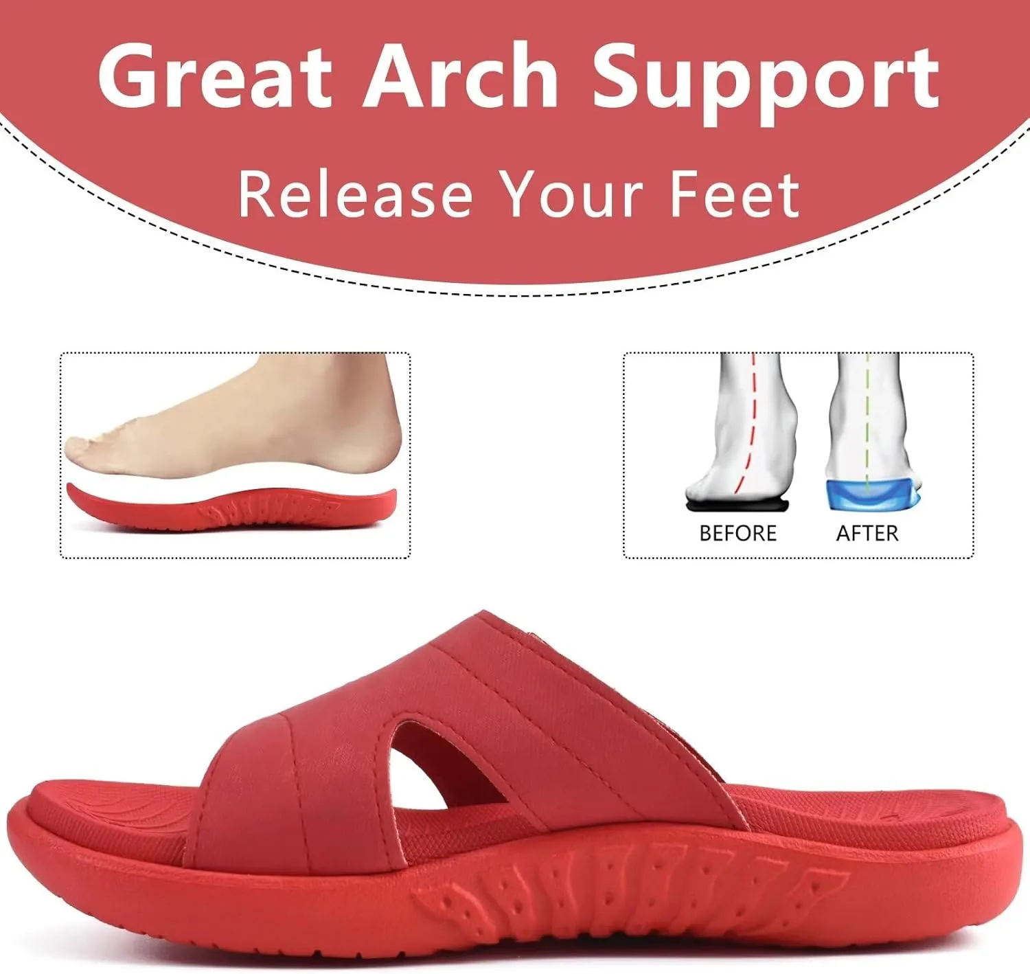 KuaiLu Womens Fashion Orthotic Slides Ladies Lightweight Athletic Yoga Mat Sandals Slip On Thick Cushion Slippers Sandals With Comfortable Plantar Fasciitis Arch Support