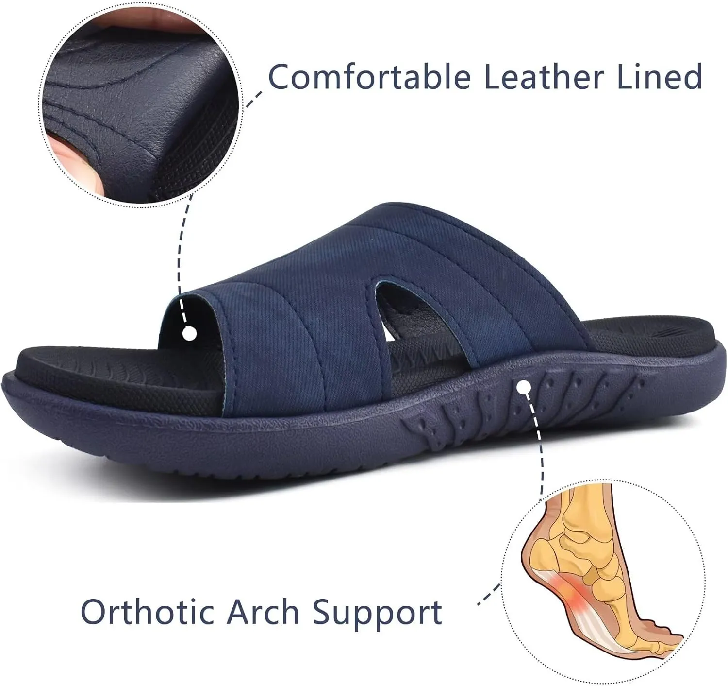 KuaiLu Womens Fashion Orthotic Slides Ladies Lightweight Athletic Yoga Mat Sandals Slip On Thick Cushion Slippers Sandals With Comfortable Plantar Fasciitis Arch Support