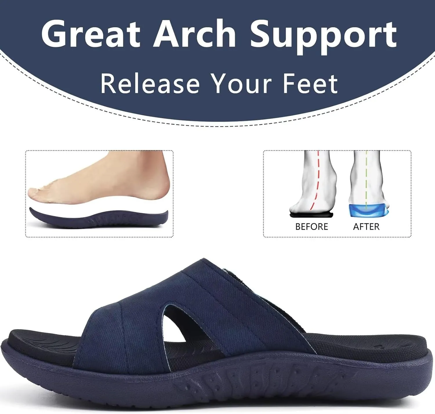 KuaiLu Womens Fashion Orthotic Slides Ladies Lightweight Athletic Yoga Mat Sandals Slip On Thick Cushion Slippers Sandals With Comfortable Plantar Fasciitis Arch Support
