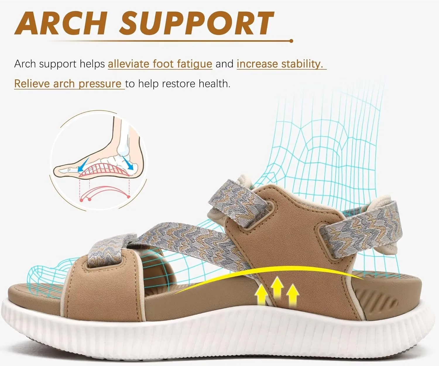 KuaiLu Womens Orthopedic Walking Sandals Recovery Sport Outdoor Hiking Water Sandles Thick Athletic Cushion Adjustable Leather Strap Sandals with Comfortable Plantar Fasciitis Arch Support