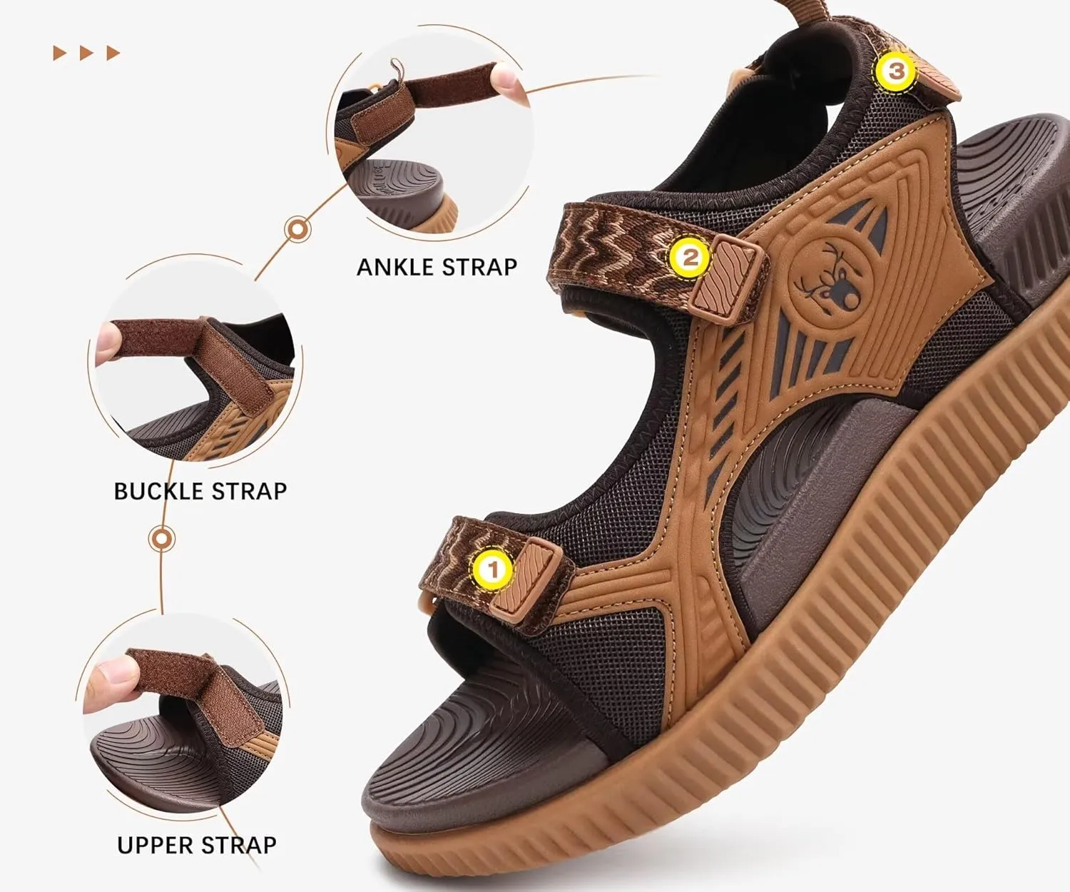 KuaiLu Womens Orthopedic Walking Sandals Recovery Sport Outdoor Hiking Water Sandles Thick Athletic Cushion Adjustable Strap Sandals with Comfortable Plantar Fasciitis Arch Support