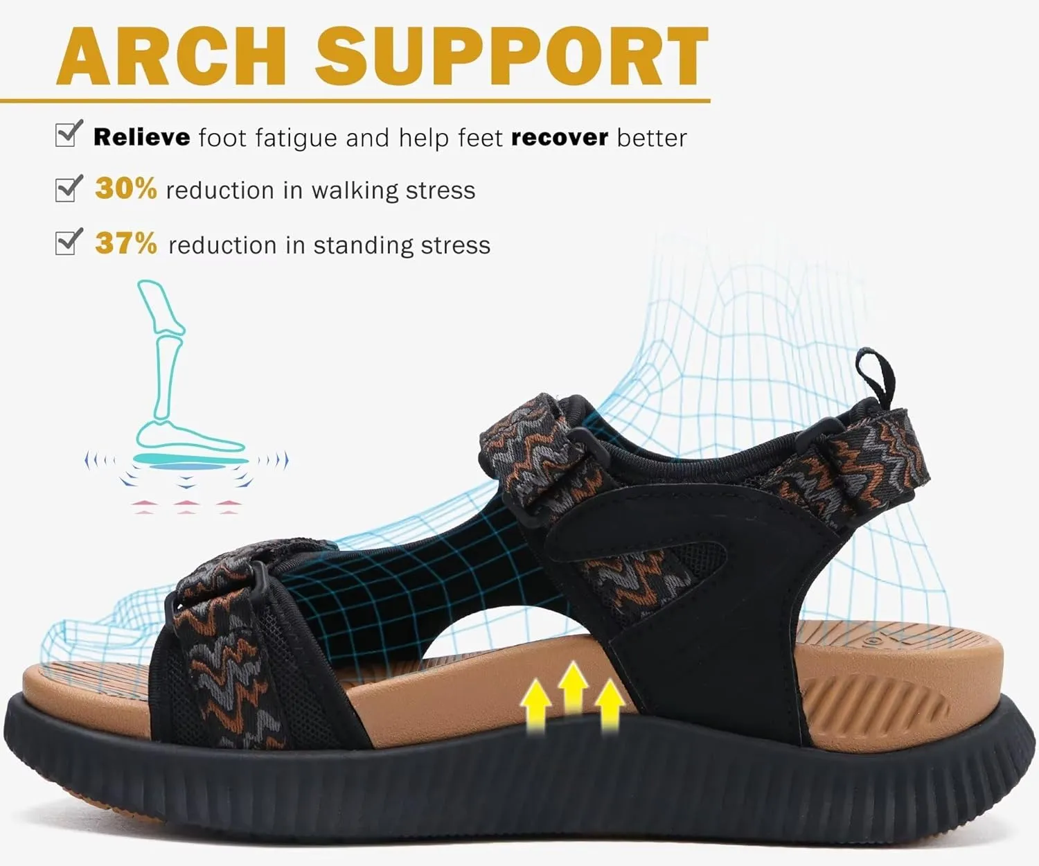 KuaiLu Womens Orthopedic Walking Sandals Recovery Sport Outdoor Hiking Water Sandles Thick Athletic Cushion Adjustable Strap Sandals with Comfortable Plantar Fasciitis Arch Support