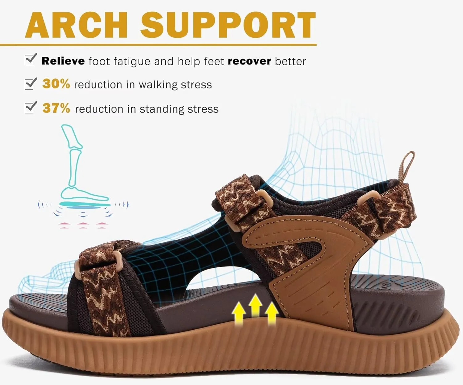 KuaiLu Womens Orthopedic Walking Sandals Recovery Sport Outdoor Hiking Water Sandles Thick Athletic Cushion Adjustable Strap Sandals with Comfortable Plantar Fasciitis Arch Support