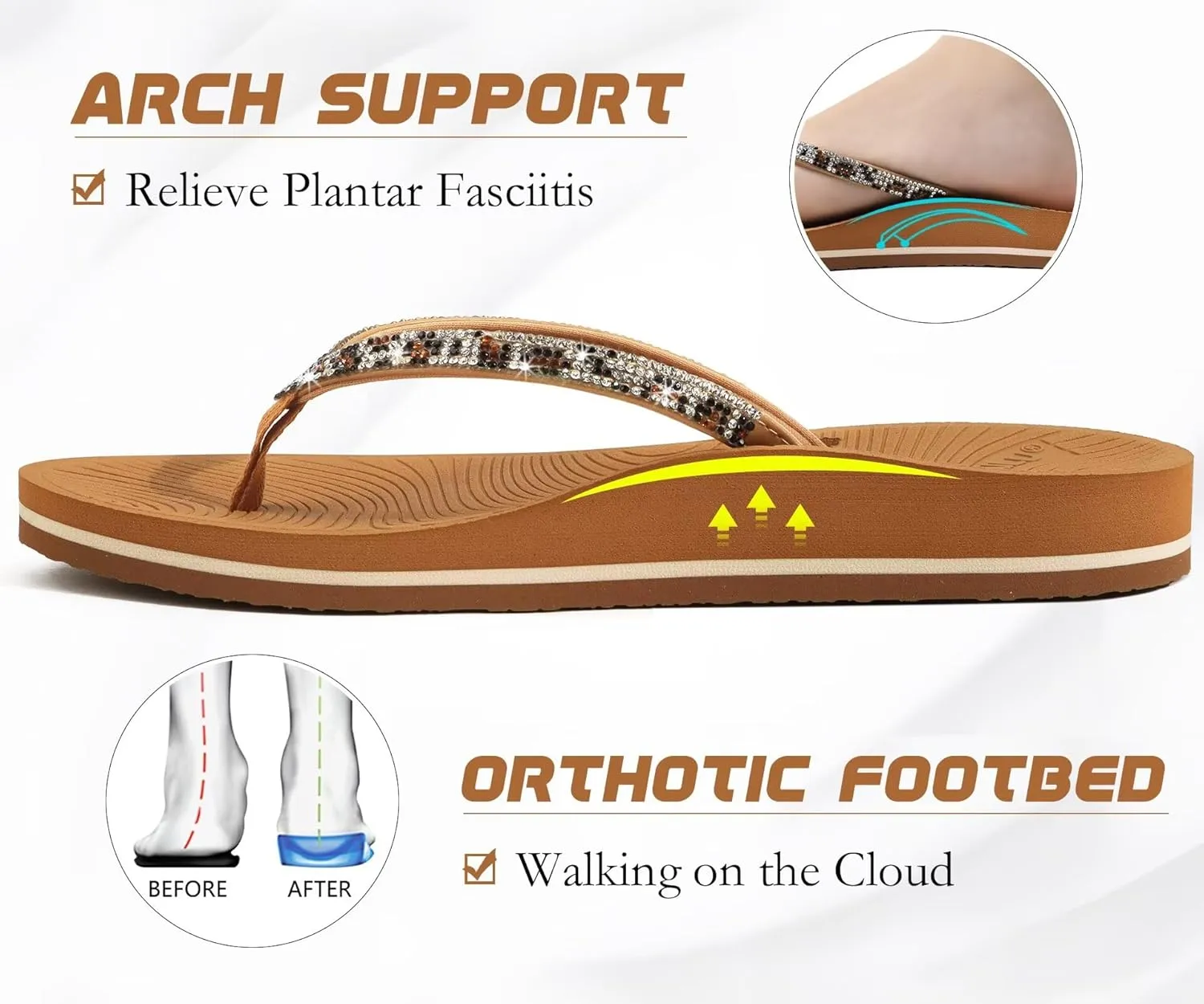 KuaiLu Women's Rhinestone Flip Flops with Comfort Arch Support Yoga Mat Cushion Sandals Fashion Summer Beach Travel Orthotic Walking Thong Sandles Slip on Plantar Fasciitis Indoor Outdoor Shoes