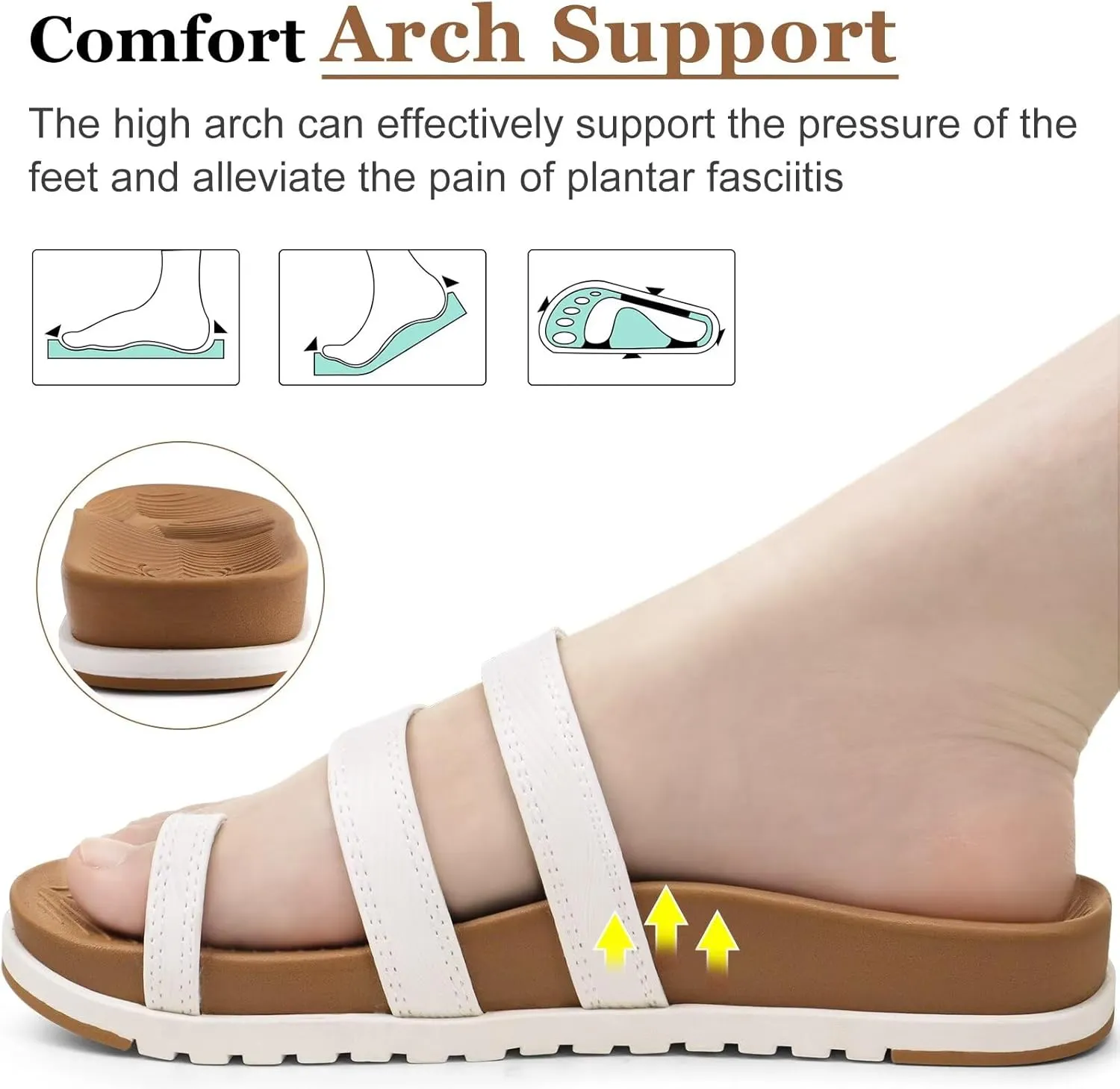 KuaiLu Womens Slides Sandals with Plantar Fasciitis Arch Support Fashion Comfort Adjustable Flat Sandals Ladies Lightweight Orthotic Slip on Sandals