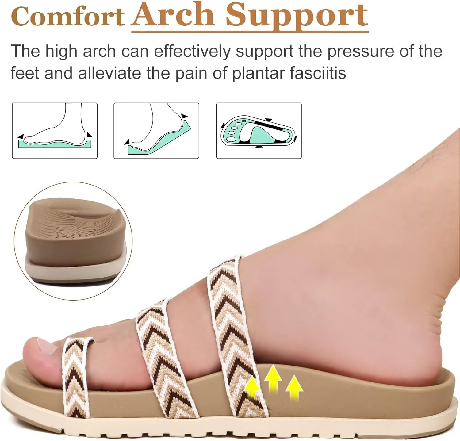 KuaiLu Womens Slides Sandals with Plantar Fasciitis Arch Support Fashion Comfort Adjustable Flat Sandals Ladies Lightweight Orthotic Slip on Sandals