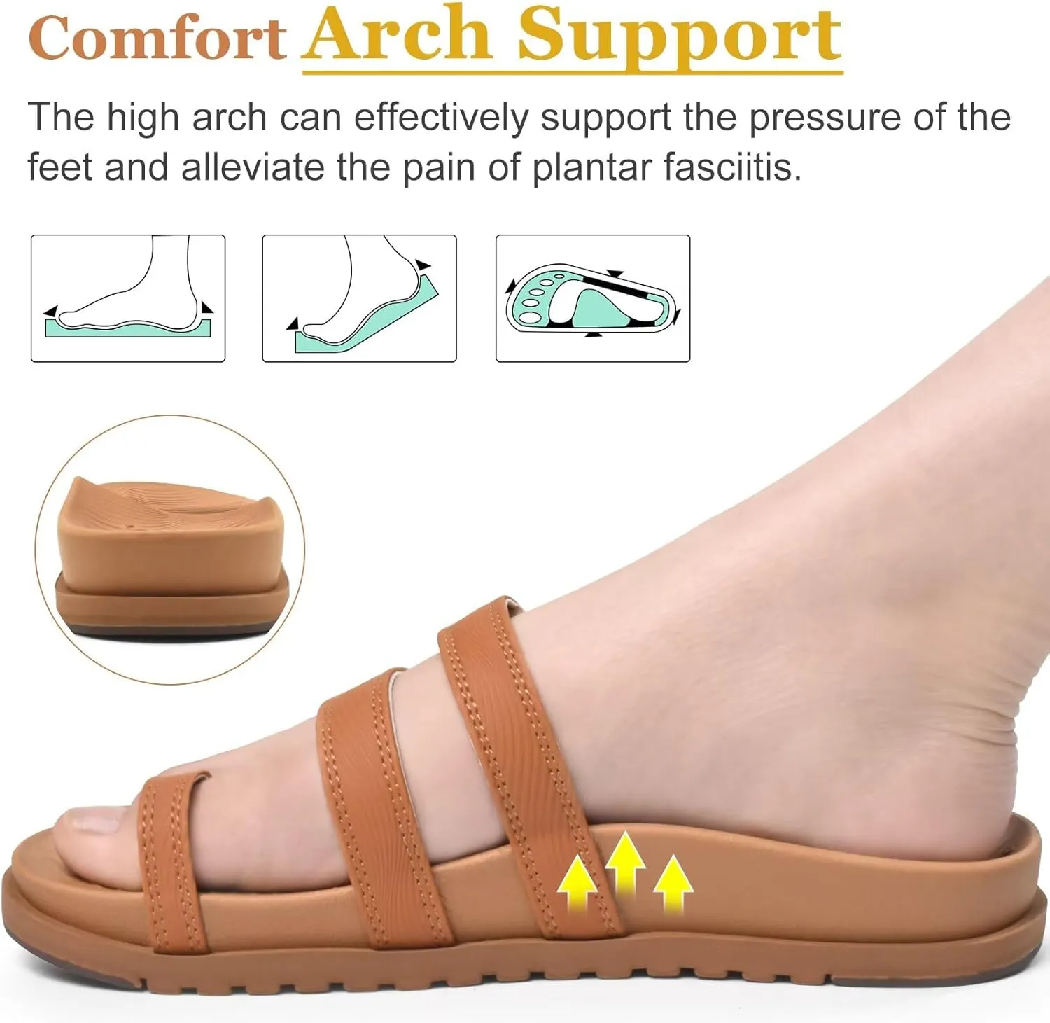 KuaiLu Womens Slides Sandals with Plantar Fasciitis Arch Support Fashion Comfort Adjustable Flat Sandals Ladies Lightweight Orthotic Slip on Sandals