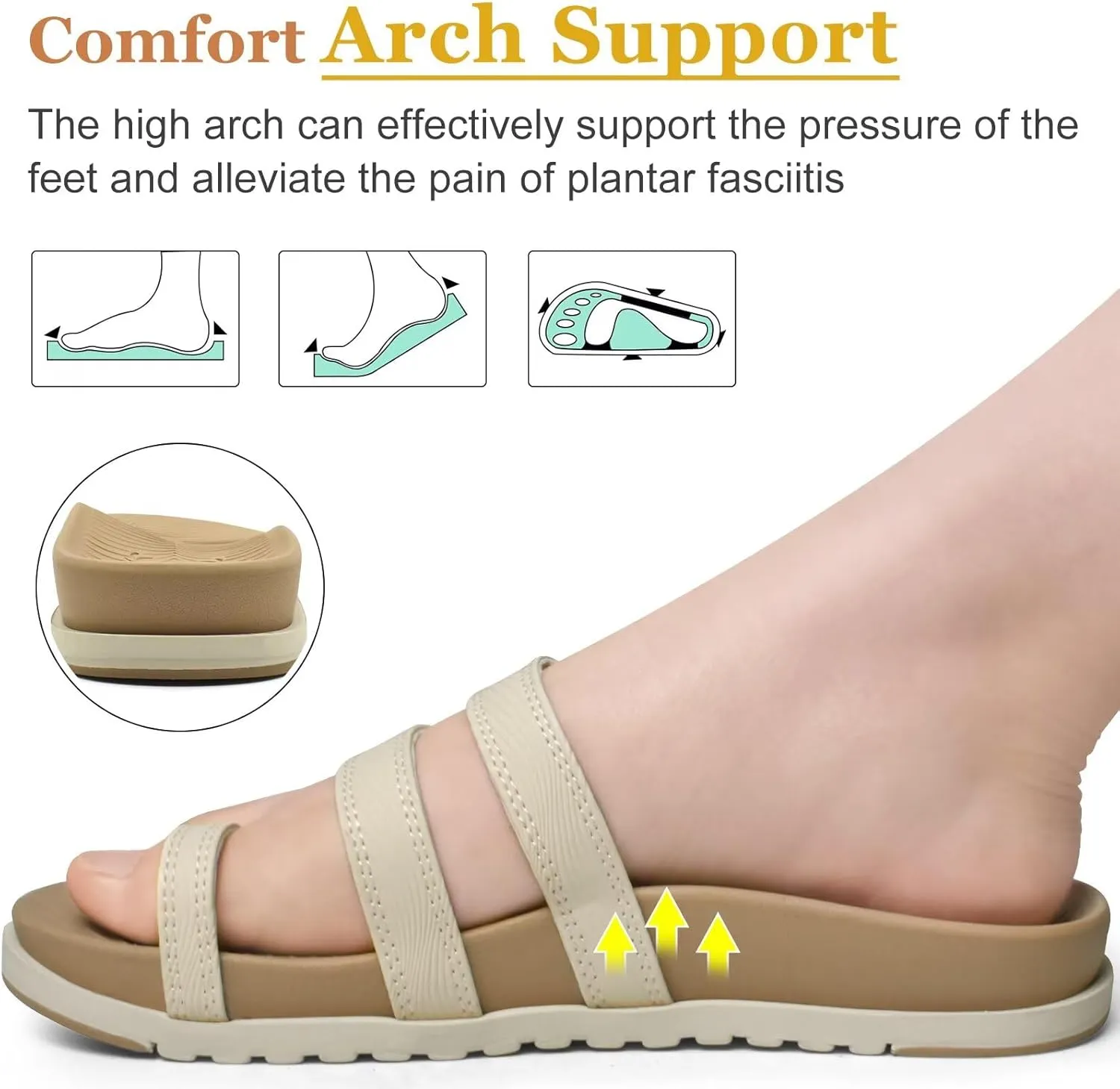 KuaiLu Womens Slides Sandals with Plantar Fasciitis Arch Support Fashion Comfort Adjustable Flat Sandals Ladies Lightweight Orthotic Slip on Sandals