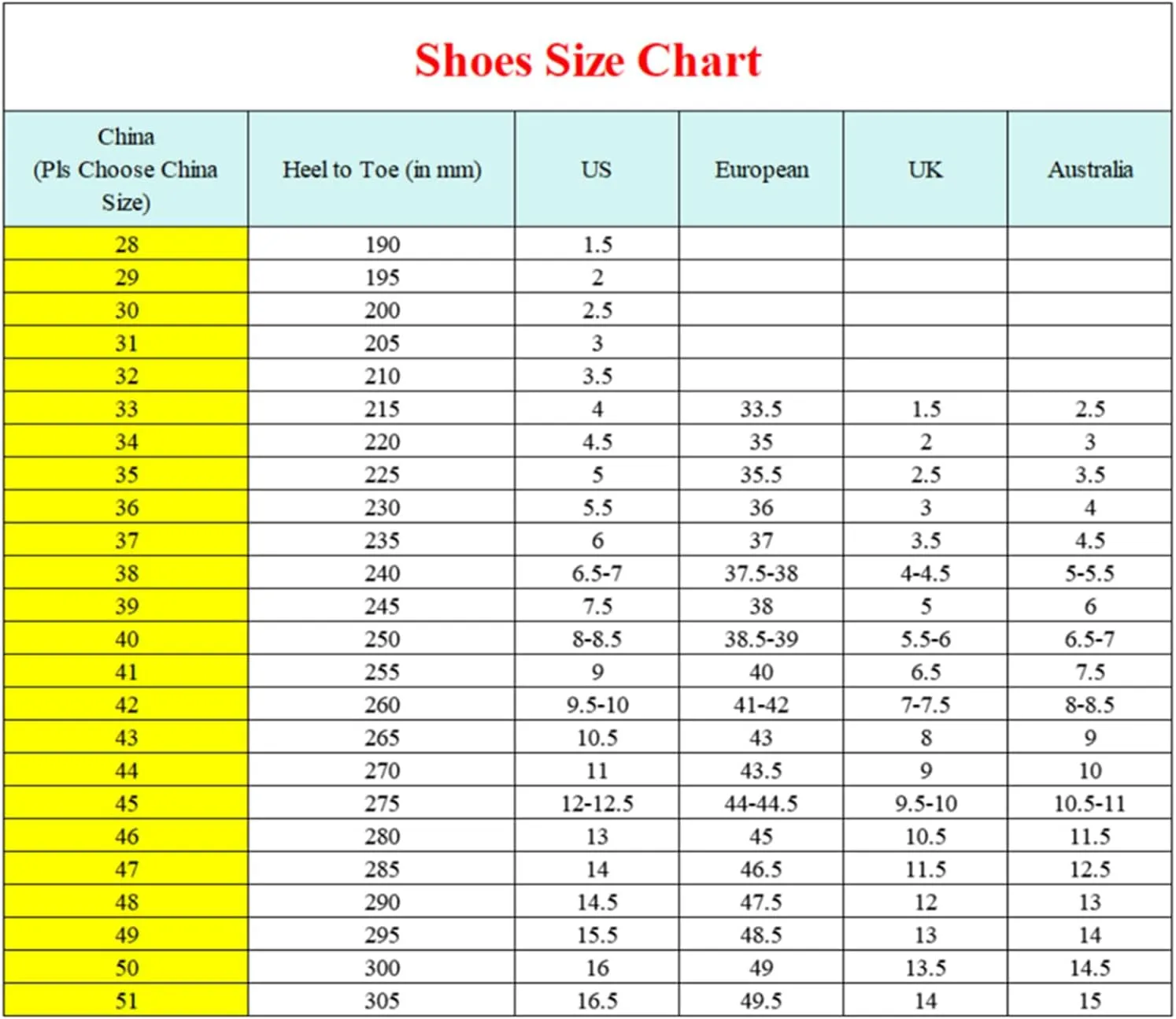 Men's Renaissance Boots Medieval Cosplay Boots Gothic Lace Up Gothic Flat Jazz Stage Vintage Pirate Viking Tied Shoes ﻿