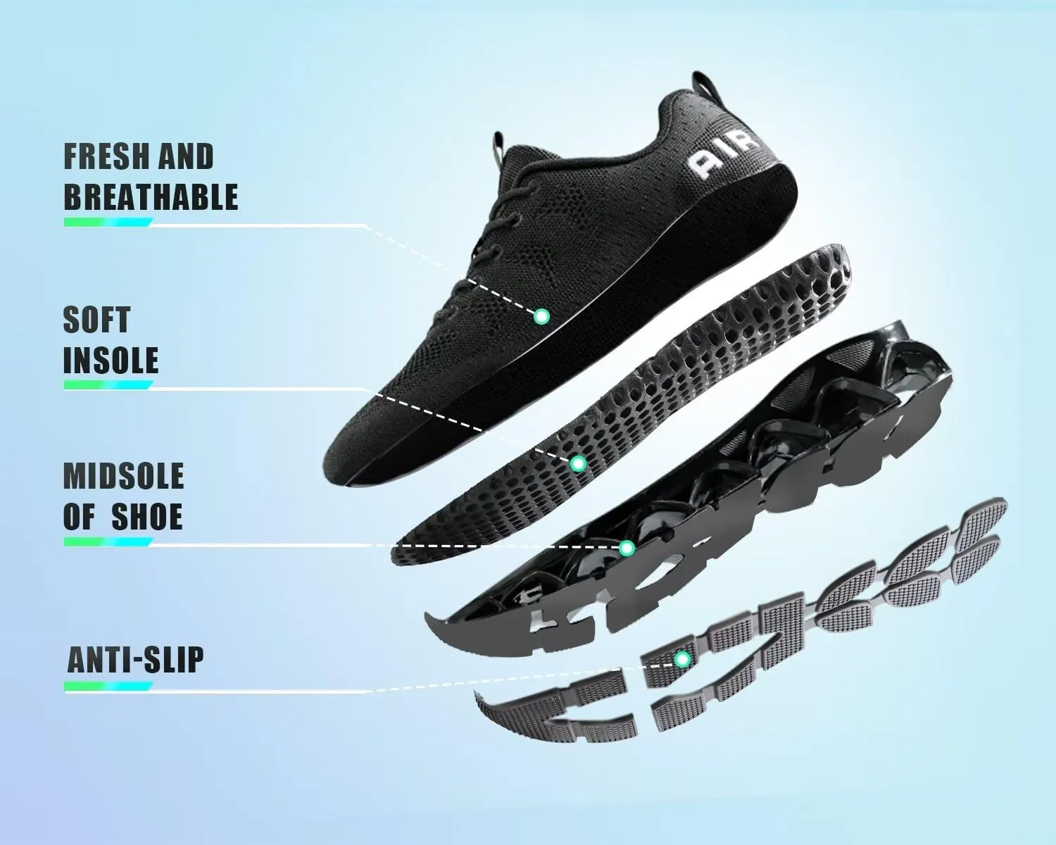 Mens Walking Shoes Blade Non Slip Fashion Sneakers Breathable Mesh Soft Sole Casual Athletic Running Sport Shoes