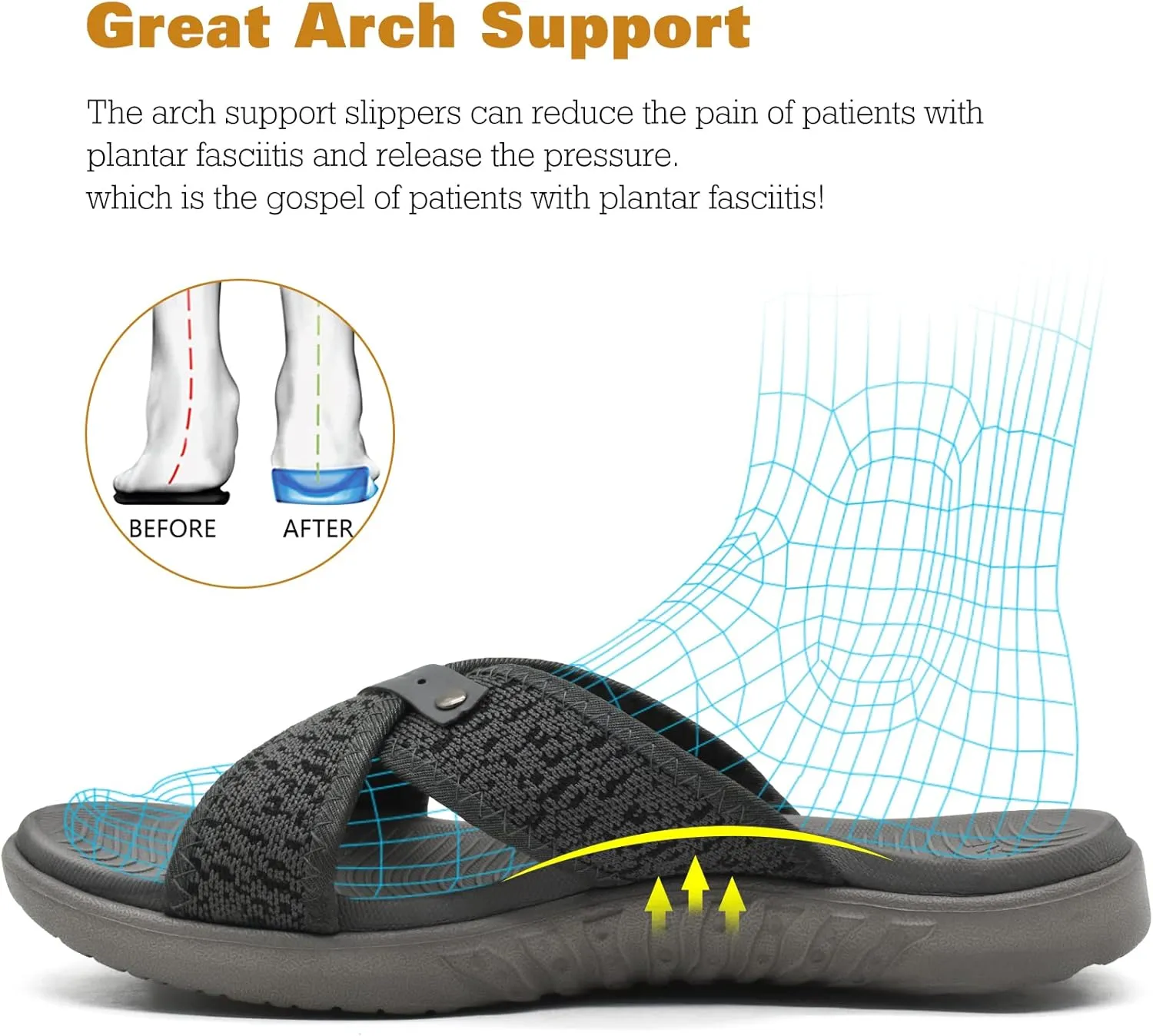 ONCAI Mens Criss Cross Sandals,Arch Support Recovery Sport Slippers Slides with Plantar Fasciitis Orthotic Footbed