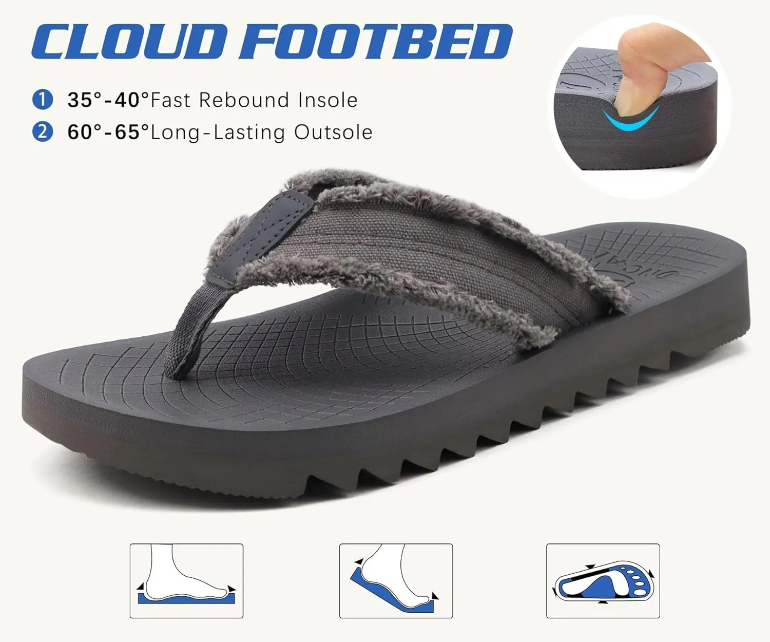 ONCAI Mens Flip Flops Summer Beach Walking Flip Flops Comfortable Soft Lightweight Recovery Cushion Slip On Sandals Size 7-15