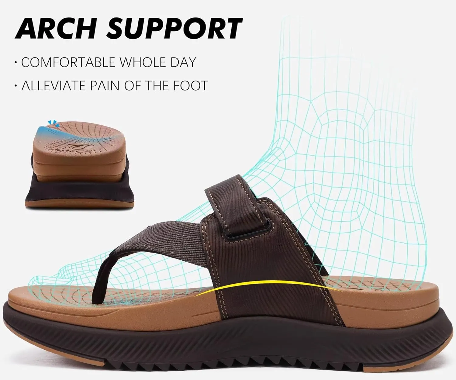 ONCAI Mens Orthopedic Flip Flops Men's Walking Sandals with Arch Support Sport Recovery Sandal for Man size 7-14