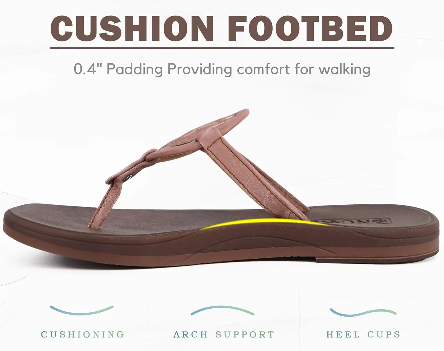 ONCAI Womens Flip Flops Fashion Flat Sandals Summer Vacations Casual Cute Slip On Dressys Sandals for Woman Size 6-11