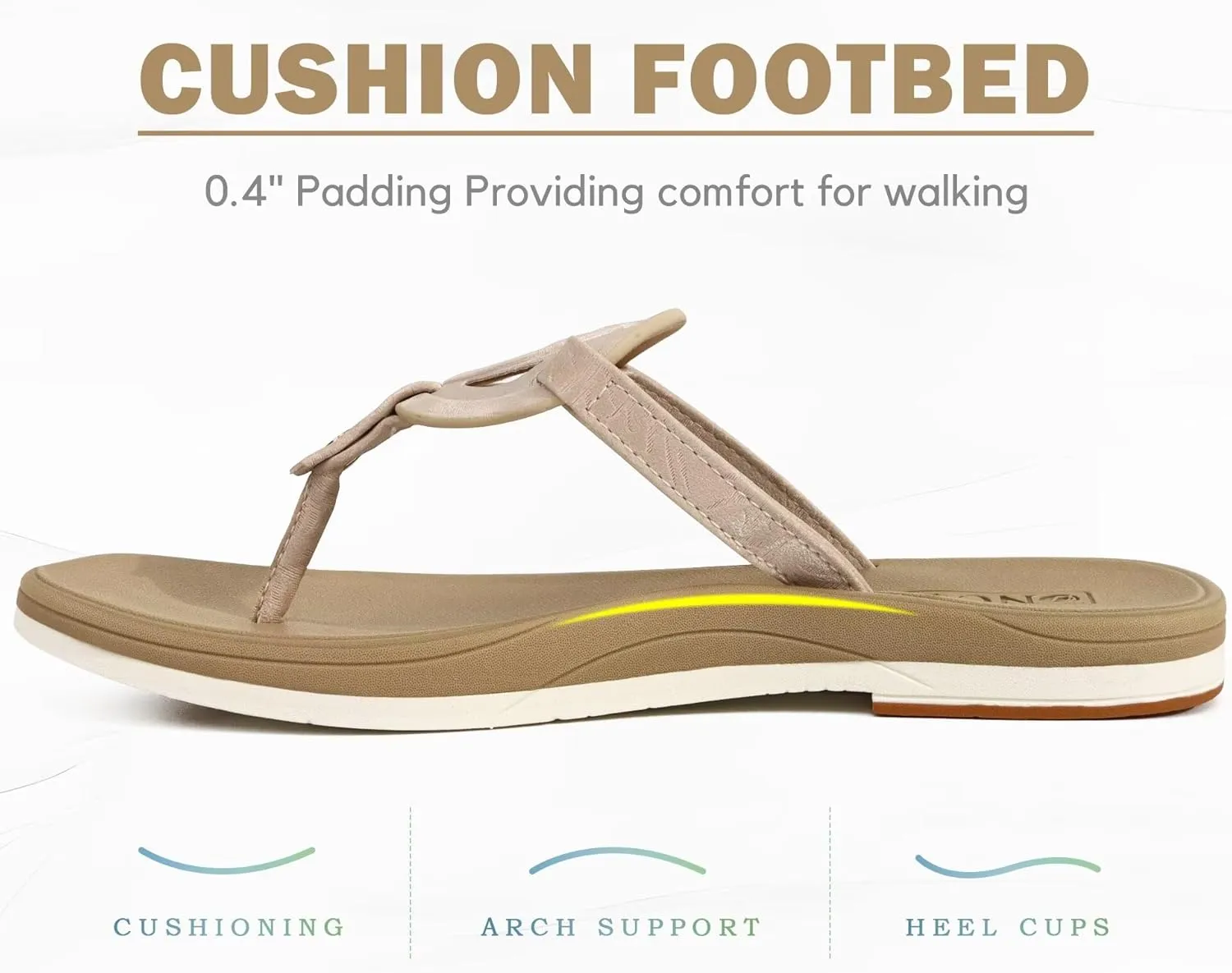 ONCAI Womens Flip Flops Fashion Flat Sandals Summer Vacations Casual Cute Slip On Dressys Sandals for Woman Size 6-11