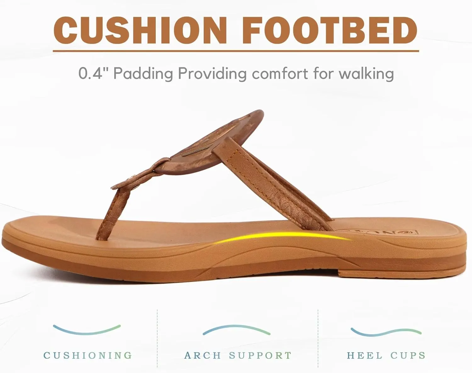 ONCAI Womens Flip Flops Fashion Flat Sandals Summer Vacations Casual Cute Slip On Dressys Sandals for Woman Size 6-11